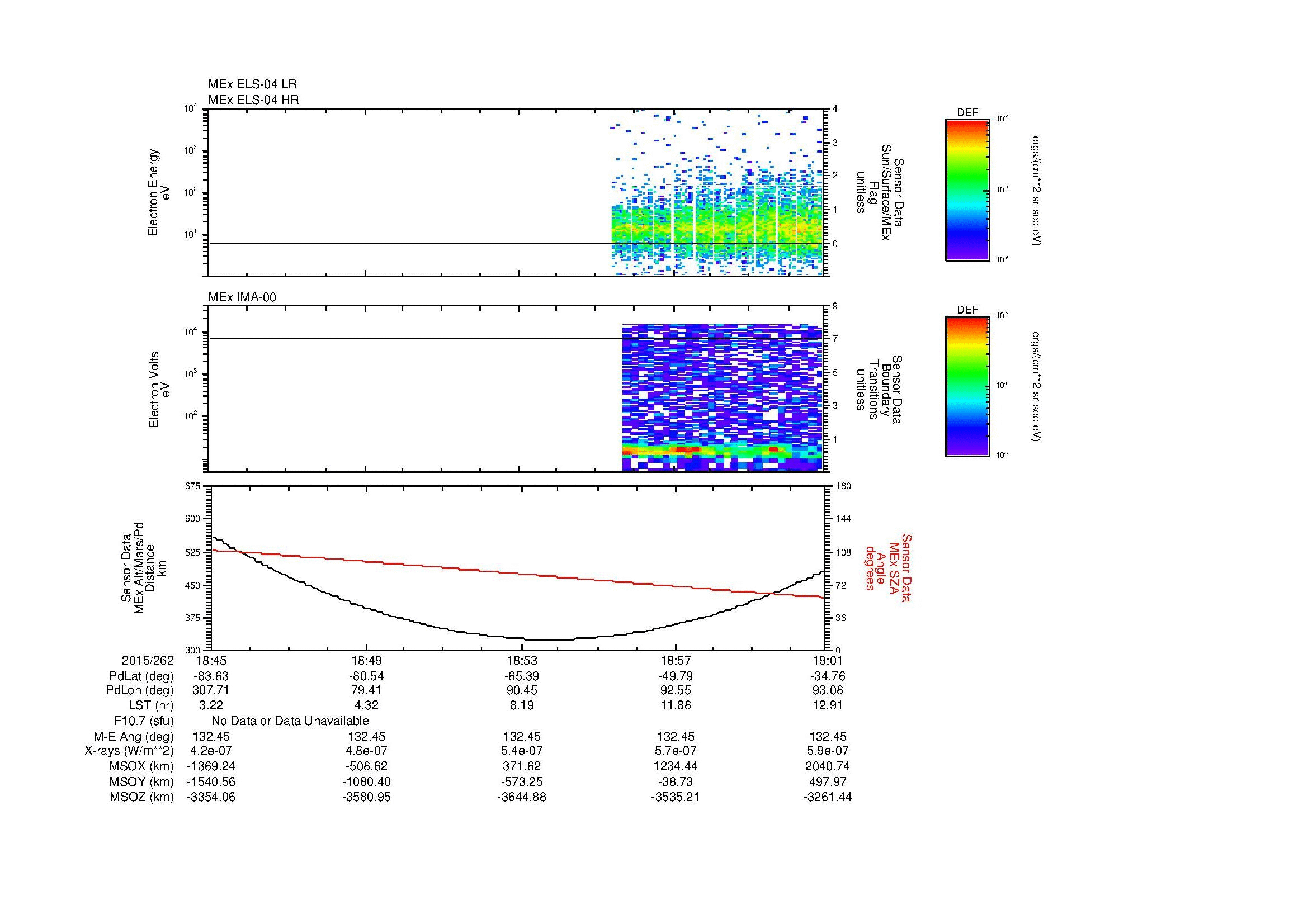 SurveyImages/MAVBS_MExion_2015262_1845_2015262_1901_C_Quicklook_ELS04_IMA00.gif