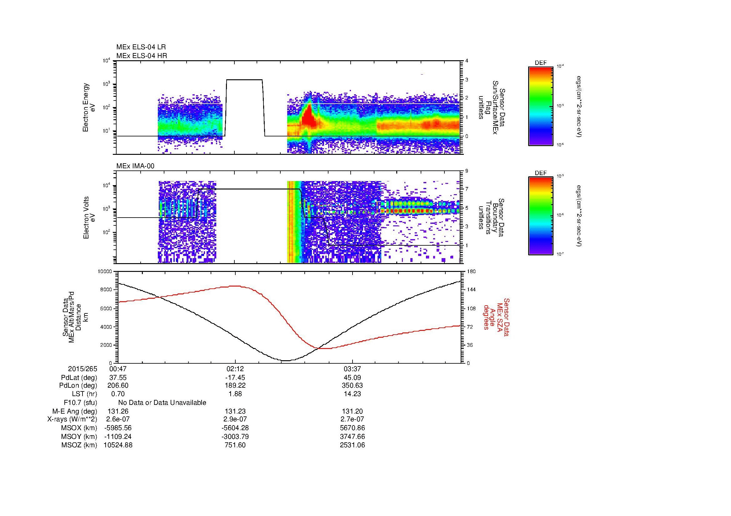 SurveyImages/MAVBS_MExion_2015265_0047_2015265_0458_B_Quicklook_ELS04_IMA00.gif