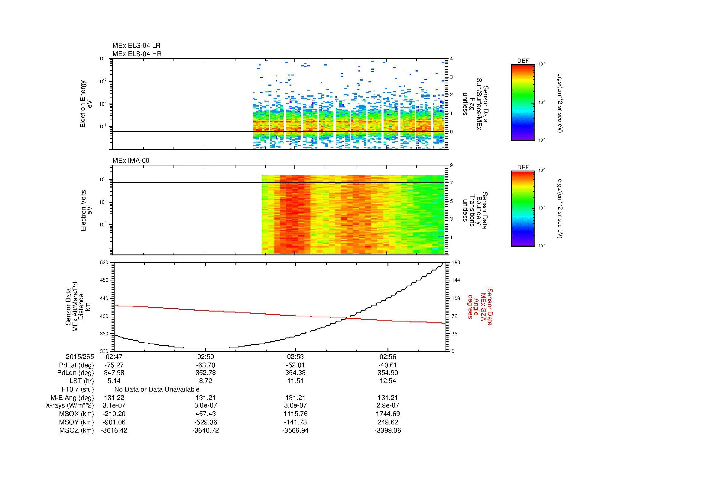 SurveyImages/MAVBS_MExion_2015265_0247_2015265_0258_C_Quicklook_ELS04_IMA00.gif