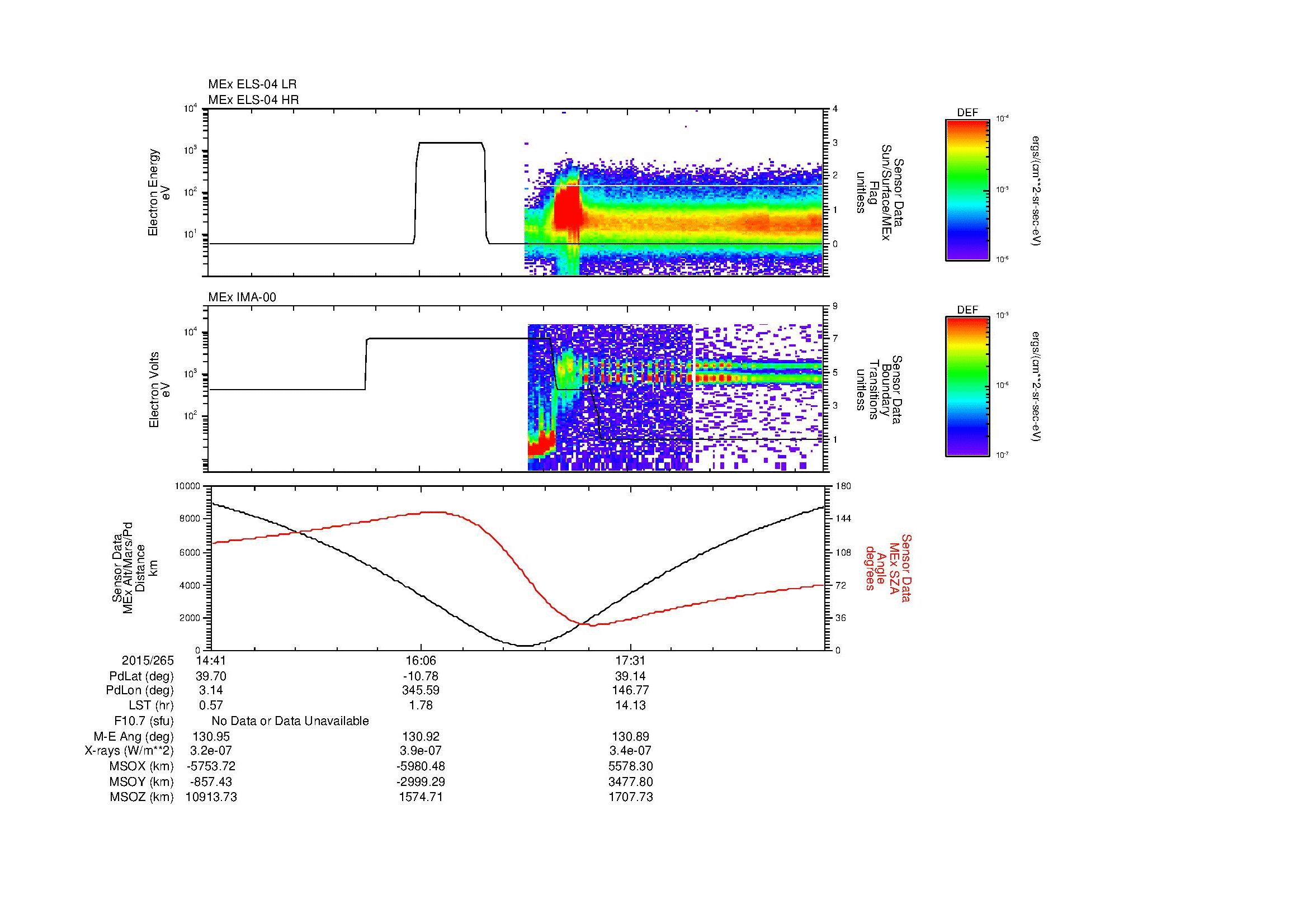 SurveyImages/MAVBS_MExion_2015265_1441_2015265_1852_B_Quicklook_ELS04_IMA00.gif