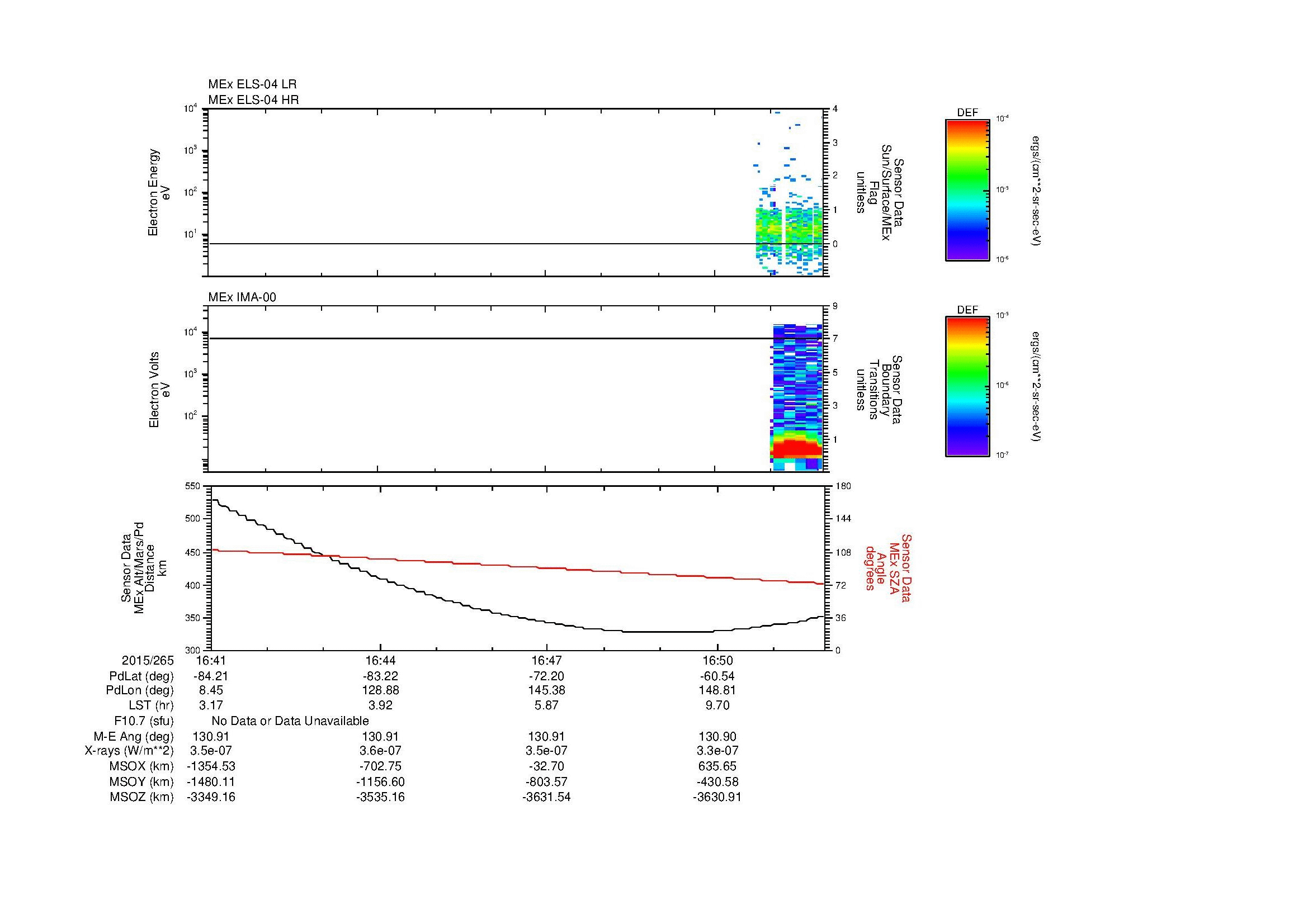SurveyImages/MAVBS_MExion_2015265_1641_2015265_1652_C_Quicklook_ELS04_IMA00.gif