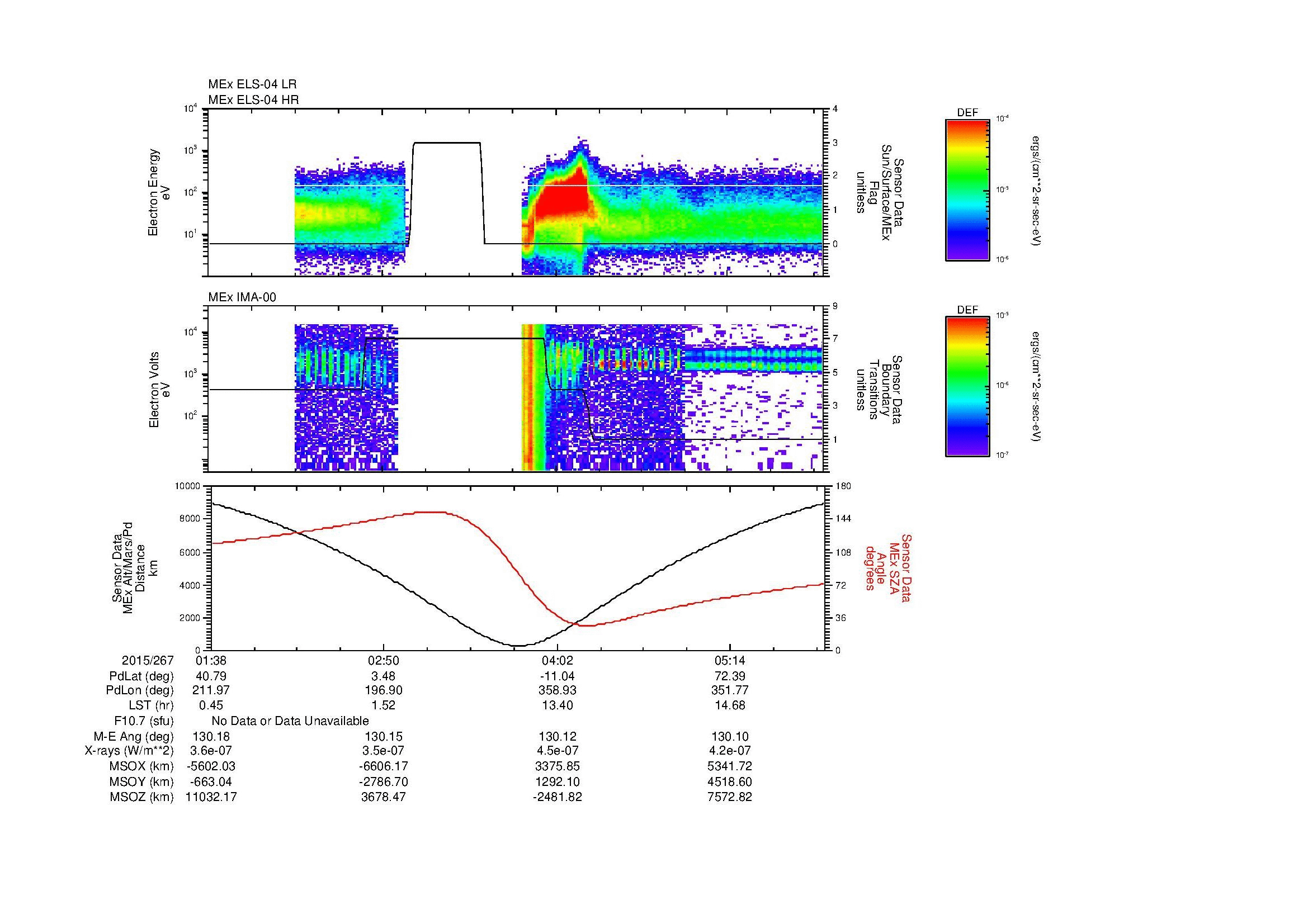 SurveyImages/MAVBS_MExion_2015267_0138_2015267_0555_B_Quicklook_ELS04_IMA00.gif