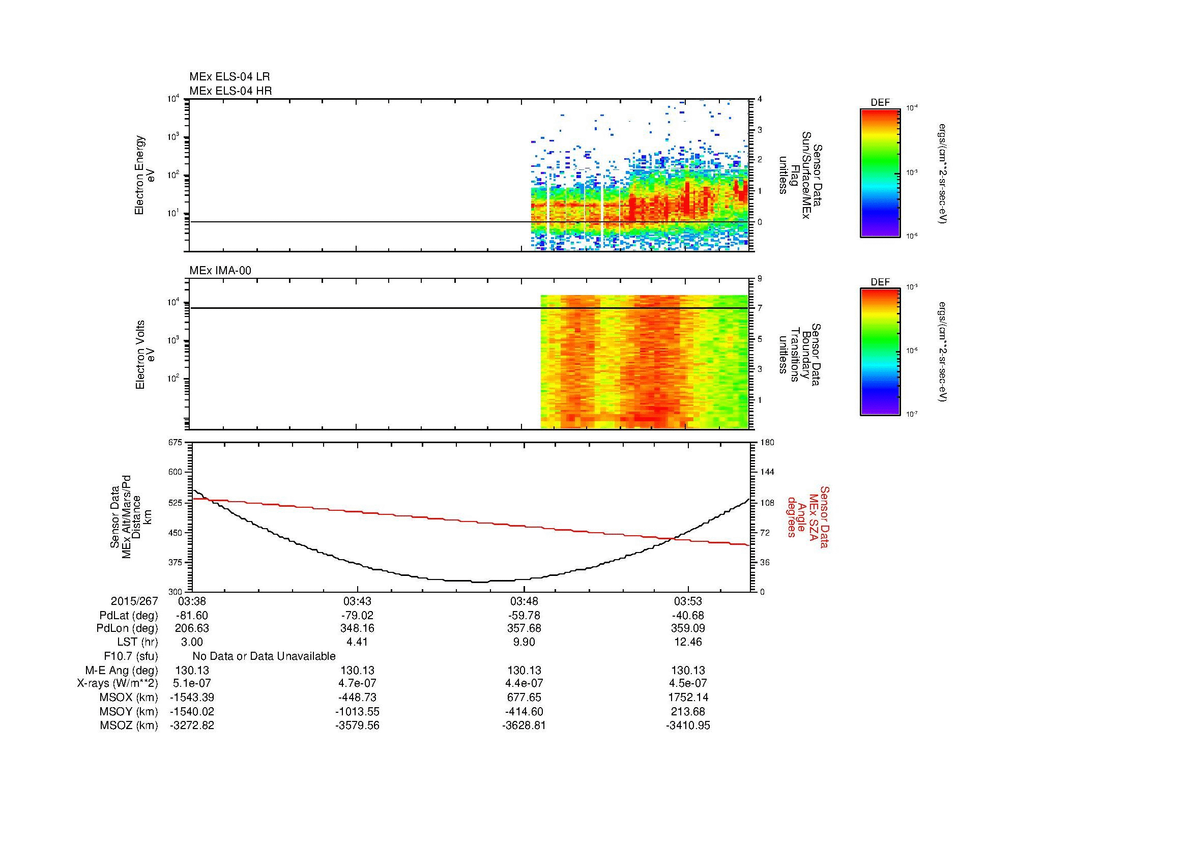 SurveyImages/MAVBS_MExion_2015267_0338_2015267_0355_C_Quicklook_ELS04_IMA00.gif
