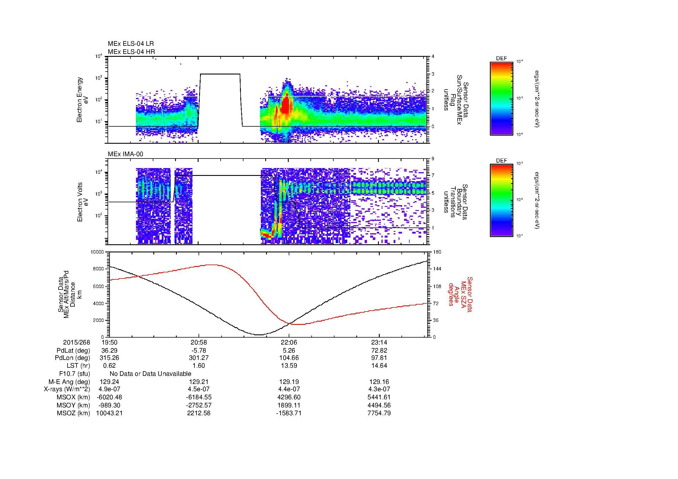 SurveyImages/MAVBS_MExion_2015268_1950_2015268_2352_B_Quicklook_ELS04_IMA00.gif