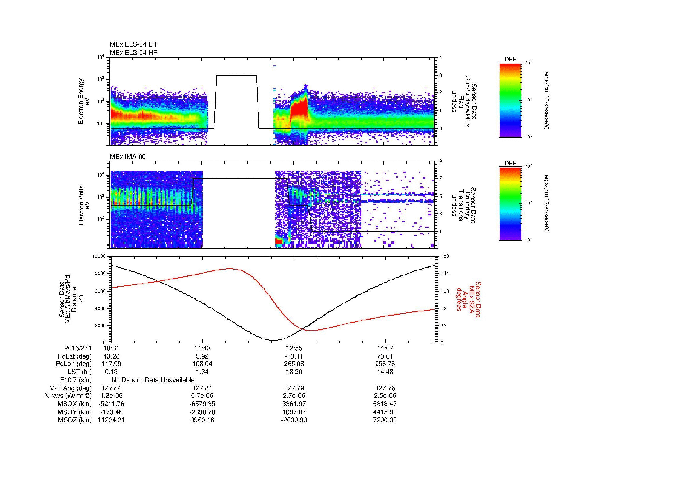 SurveyImages/MAVBS_MExion_2015271_1031_2015271_1448_B_Quicklook_ELS04_IMA00.gif