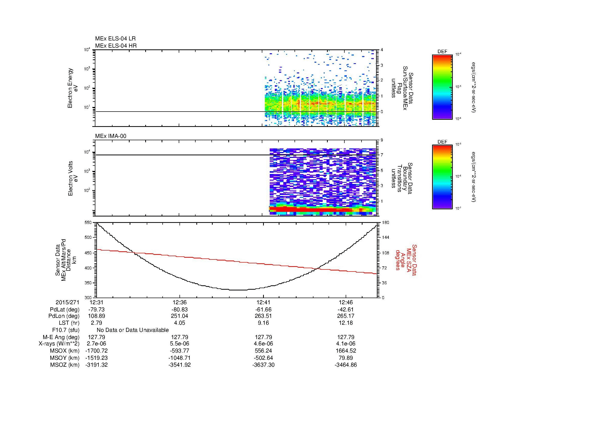 SurveyImages/MAVBS_MExion_2015271_1231_2015271_1248_C_Quicklook_ELS04_IMA00.gif