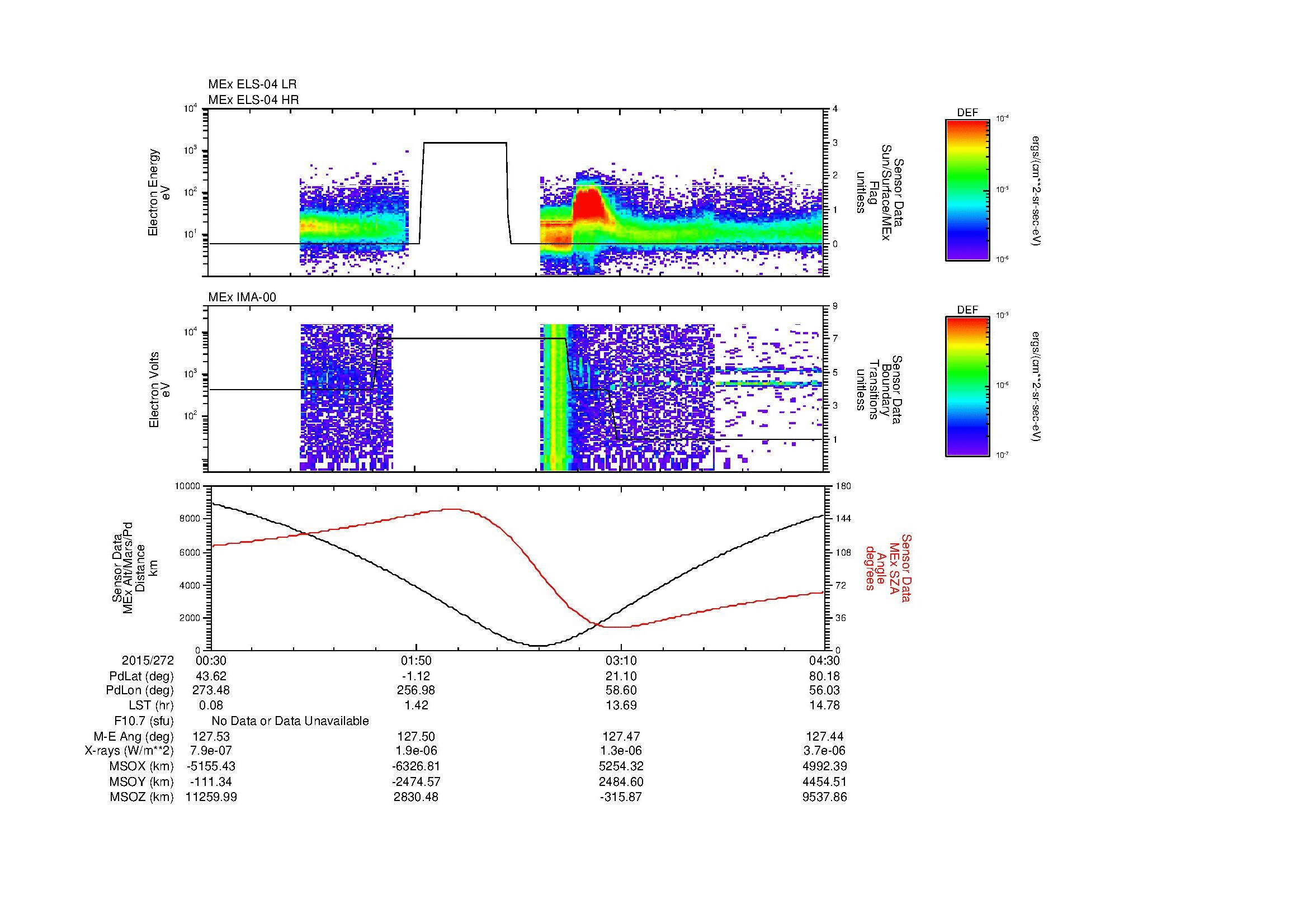 SurveyImages/MAVBS_MExion_2015272_0030_2015272_0431_B_Quicklook_ELS04_IMA00.gif