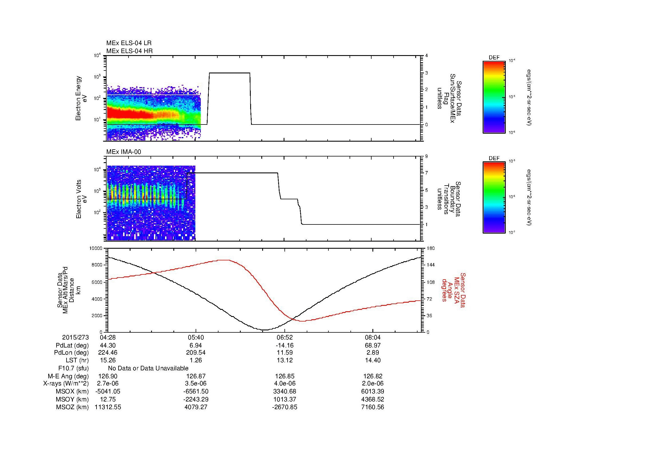 SurveyImages/MAVBS_MExion_2015273_0428_2015273_0845_B_Quicklook_ELS04_IMA00.gif