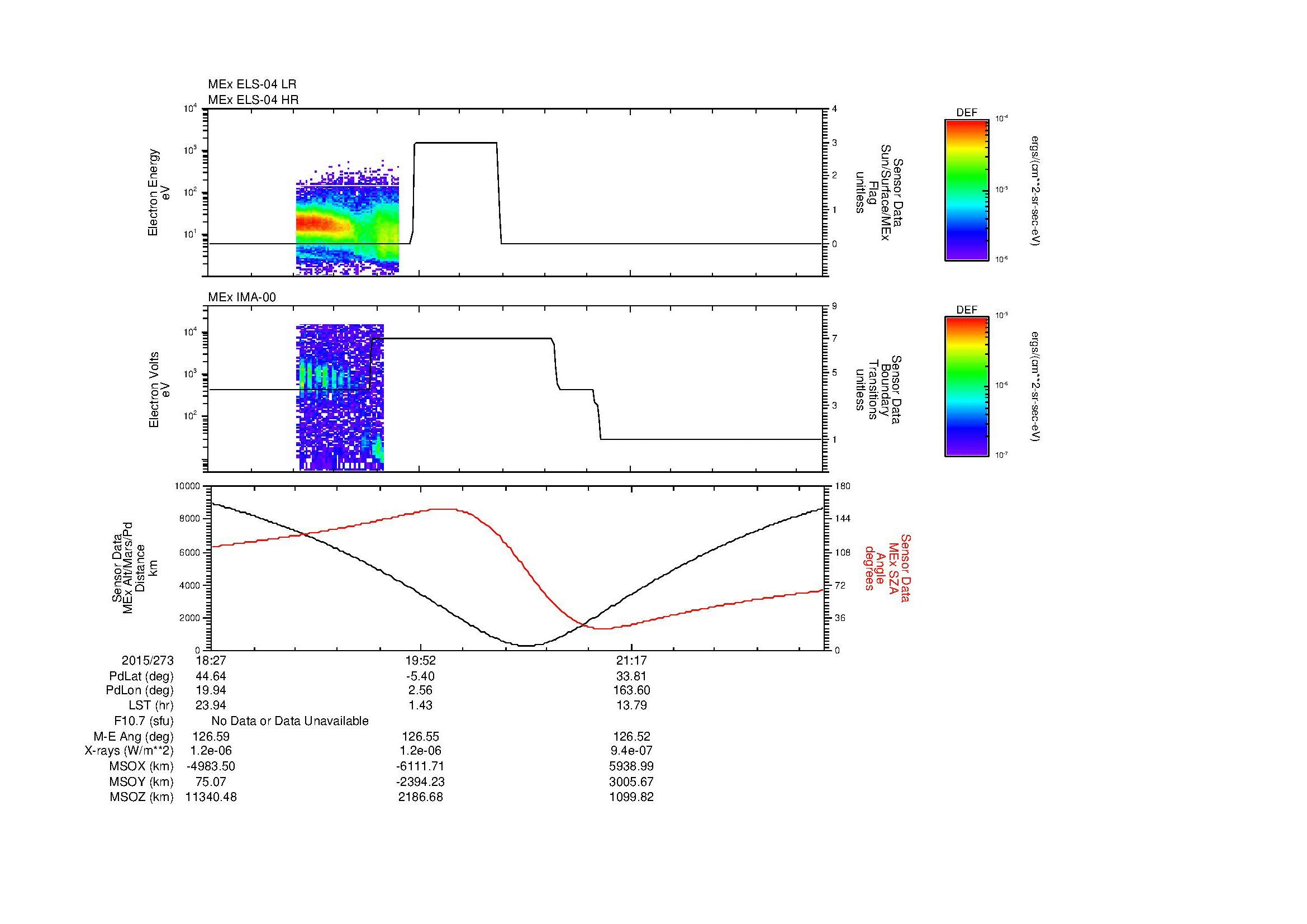 SurveyImages/MAVBS_MExion_2015273_1827_2015273_2237_B_Quicklook_ELS04_IMA00.gif