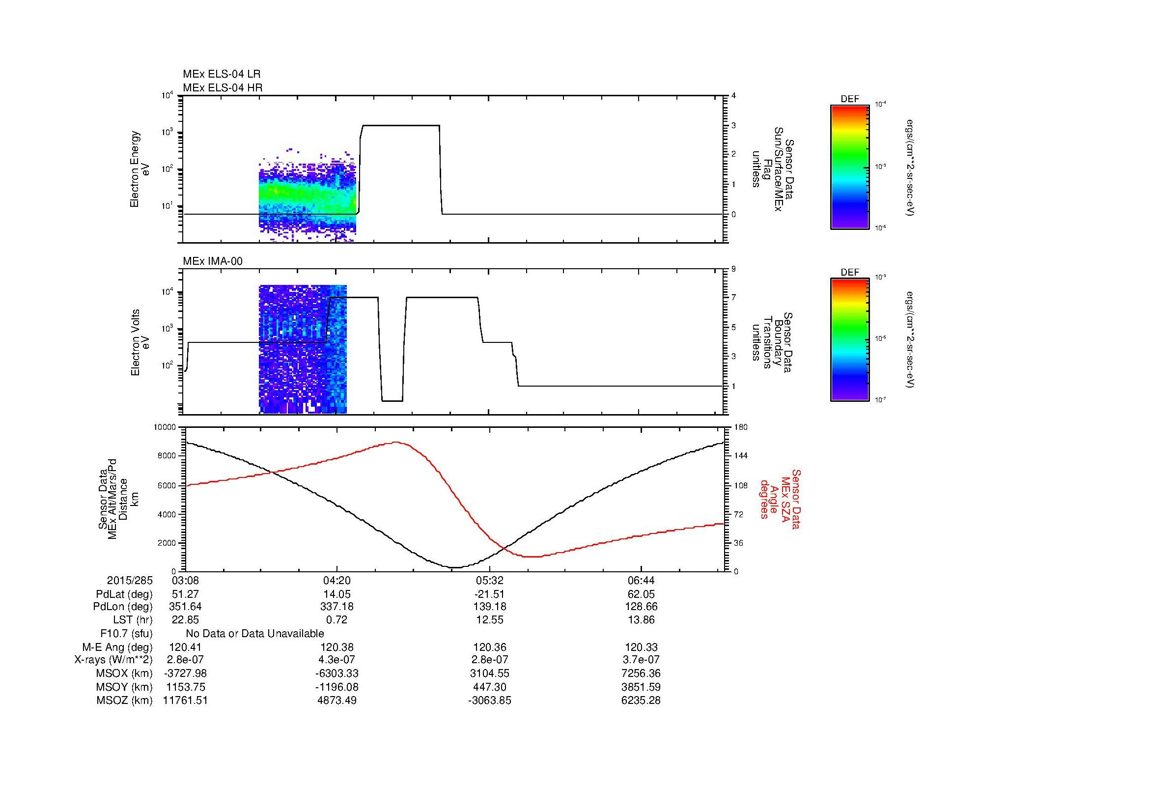 SurveyImages/MAVBS_MExion_2015285_0308_2015285_0725_B_Quicklook_ELS04_IMA00.gif