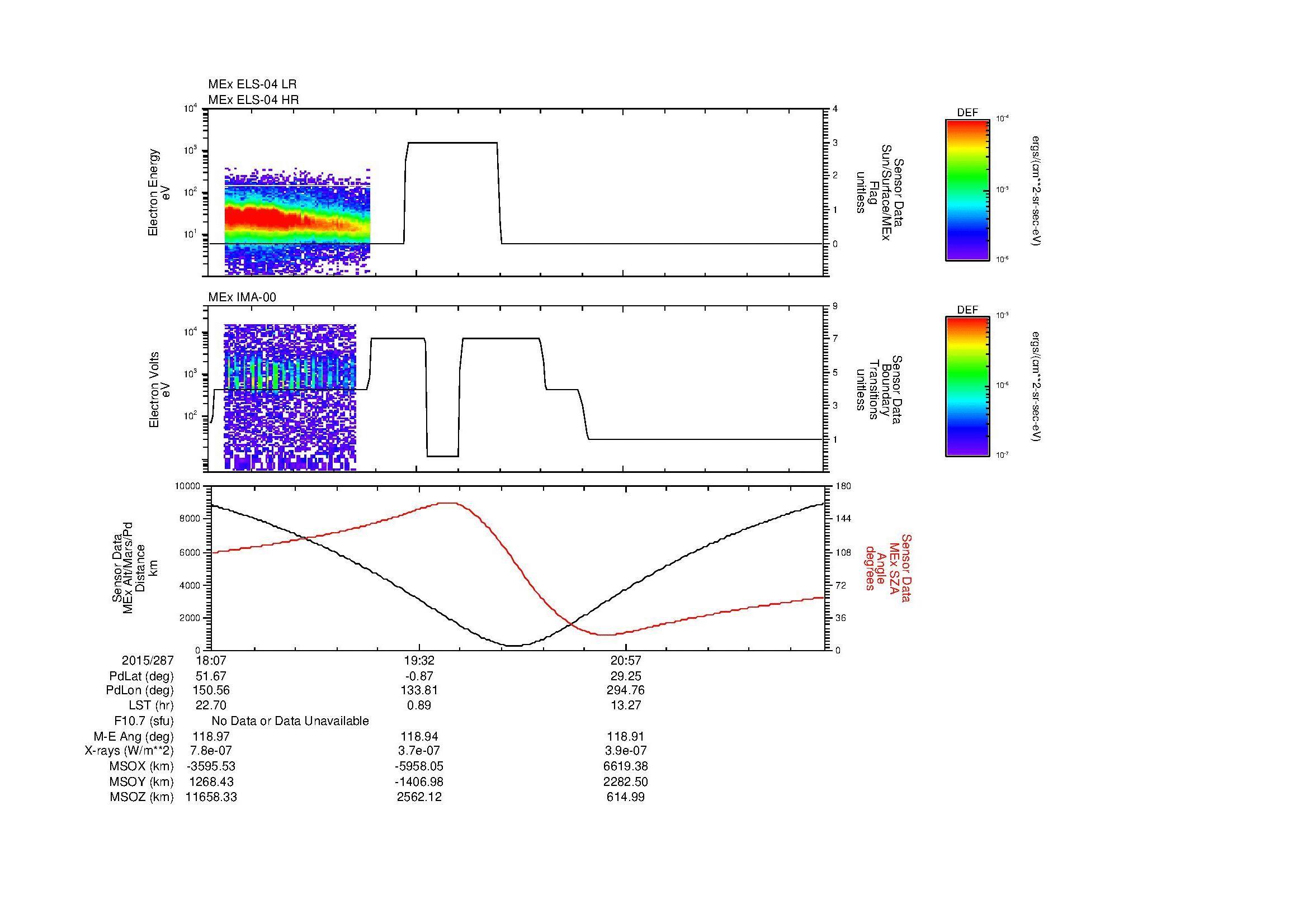 SurveyImages/MAVBS_MExion_2015287_1807_2015287_2221_B_Quicklook_ELS04_IMA00.gif