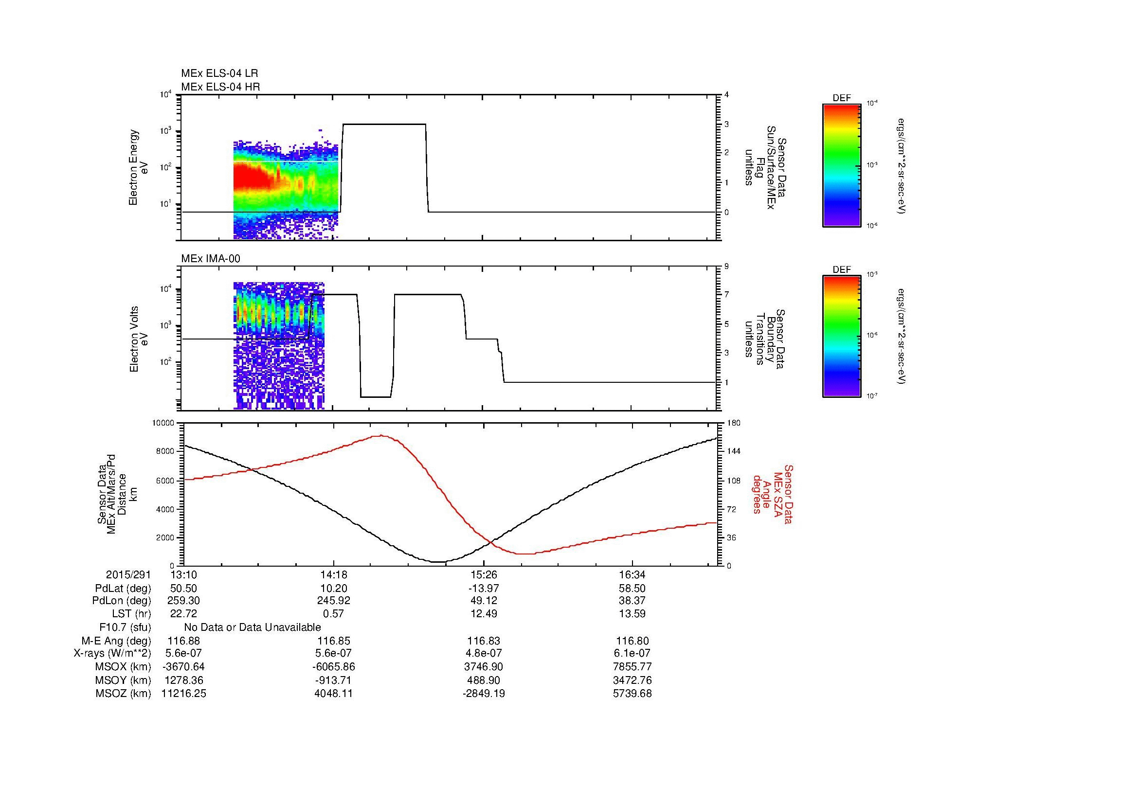 SurveyImages/MAVBS_MExion_2015291_1310_2015291_1714_B_Quicklook_ELS04_IMA00.gif