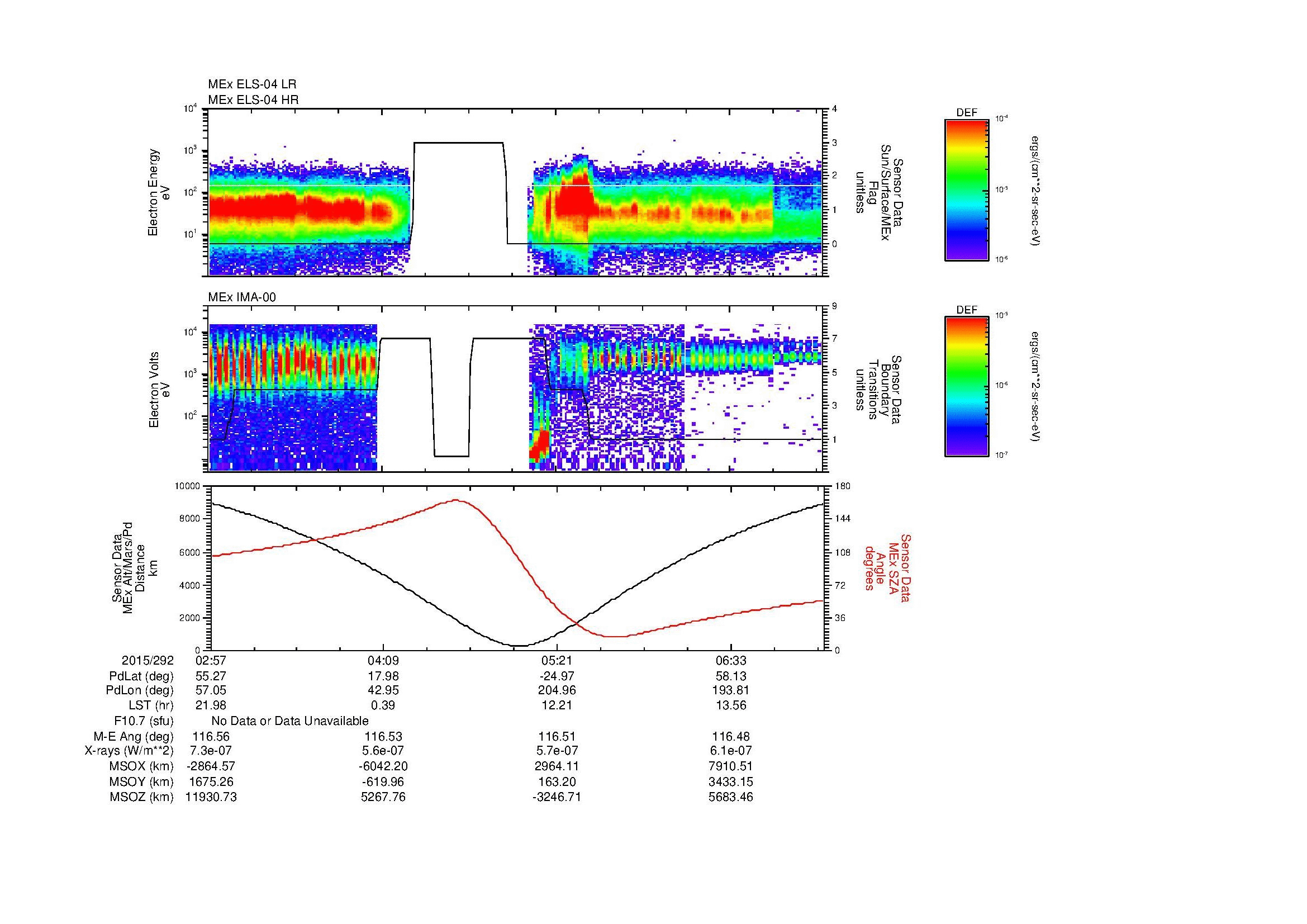 SurveyImages/MAVBS_MExion_2015292_0257_2015292_0713_B_Quicklook_ELS04_IMA00.gif