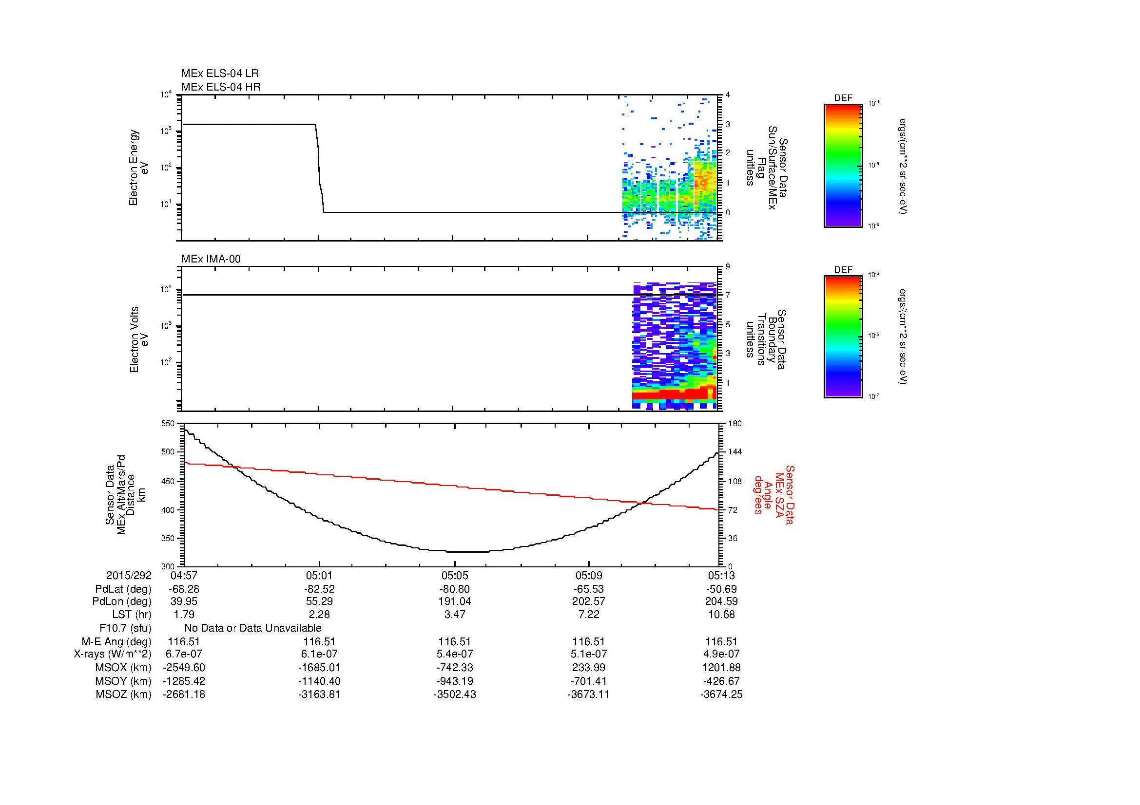 SurveyImages/MAVBS_MExion_2015292_0457_2015292_0513_C_Quicklook_ELS04_IMA00.gif