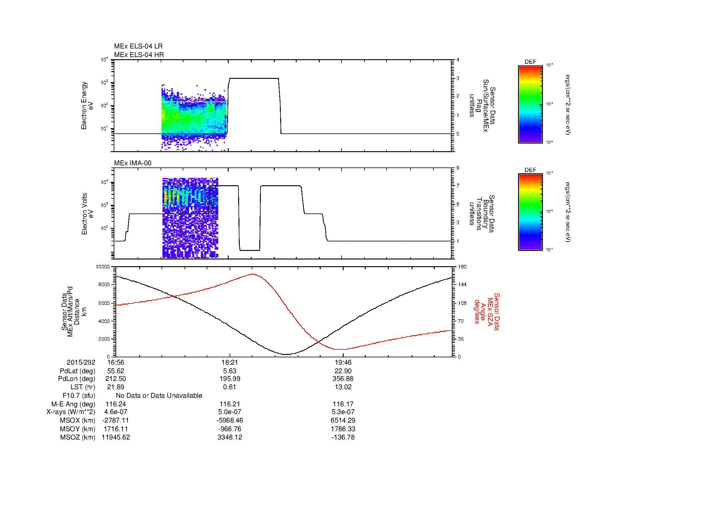 SurveyImages/MAVBS_MExion_2015292_1656_2015292_2109_B_Quicklook_ELS04_IMA00.gif