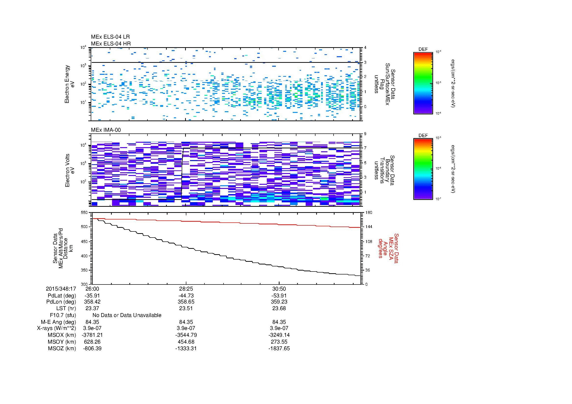 SurveyImages/MAVBS_MExion_2015348_1726_2015348_1733_C_Quicklook_ELS04_IMA00.gif