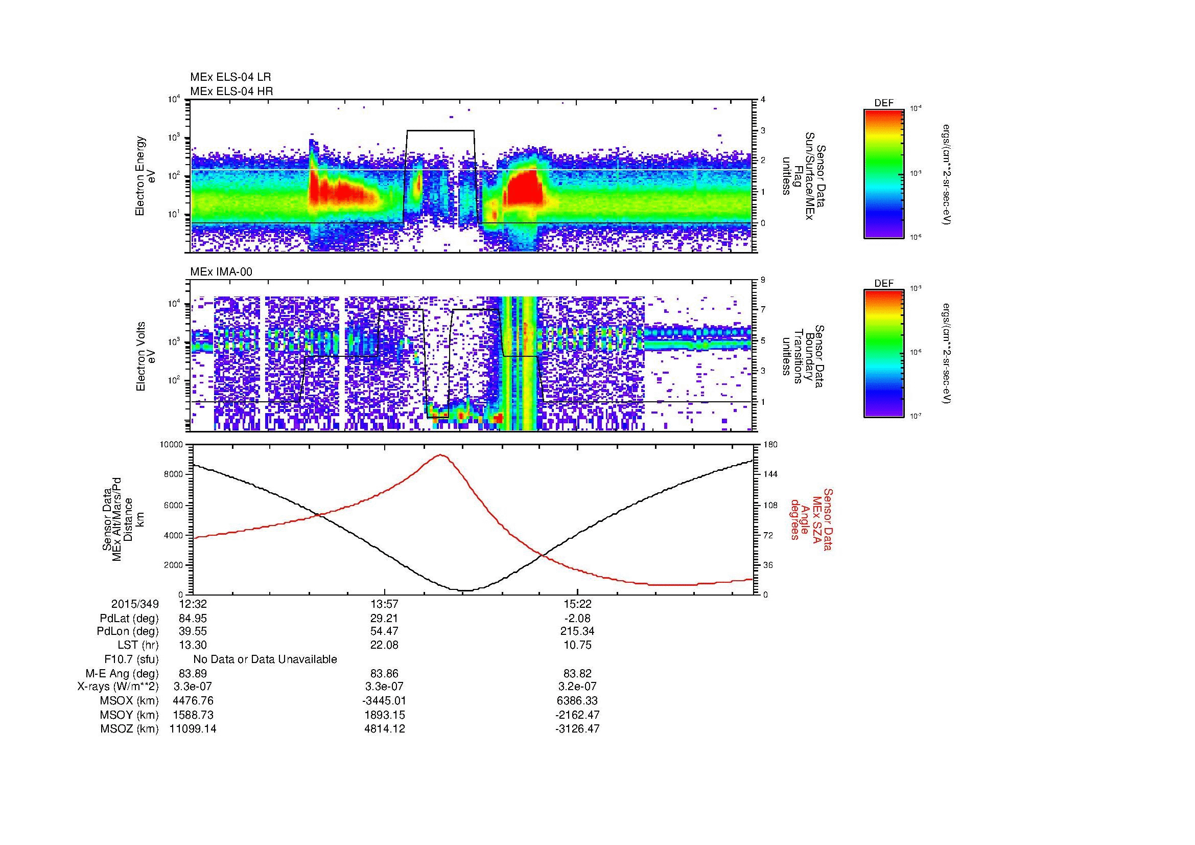 SurveyImages/MAVBS_MExion_2015349_1232_2015349_1641_B_Quicklook_ELS04_IMA00.gif