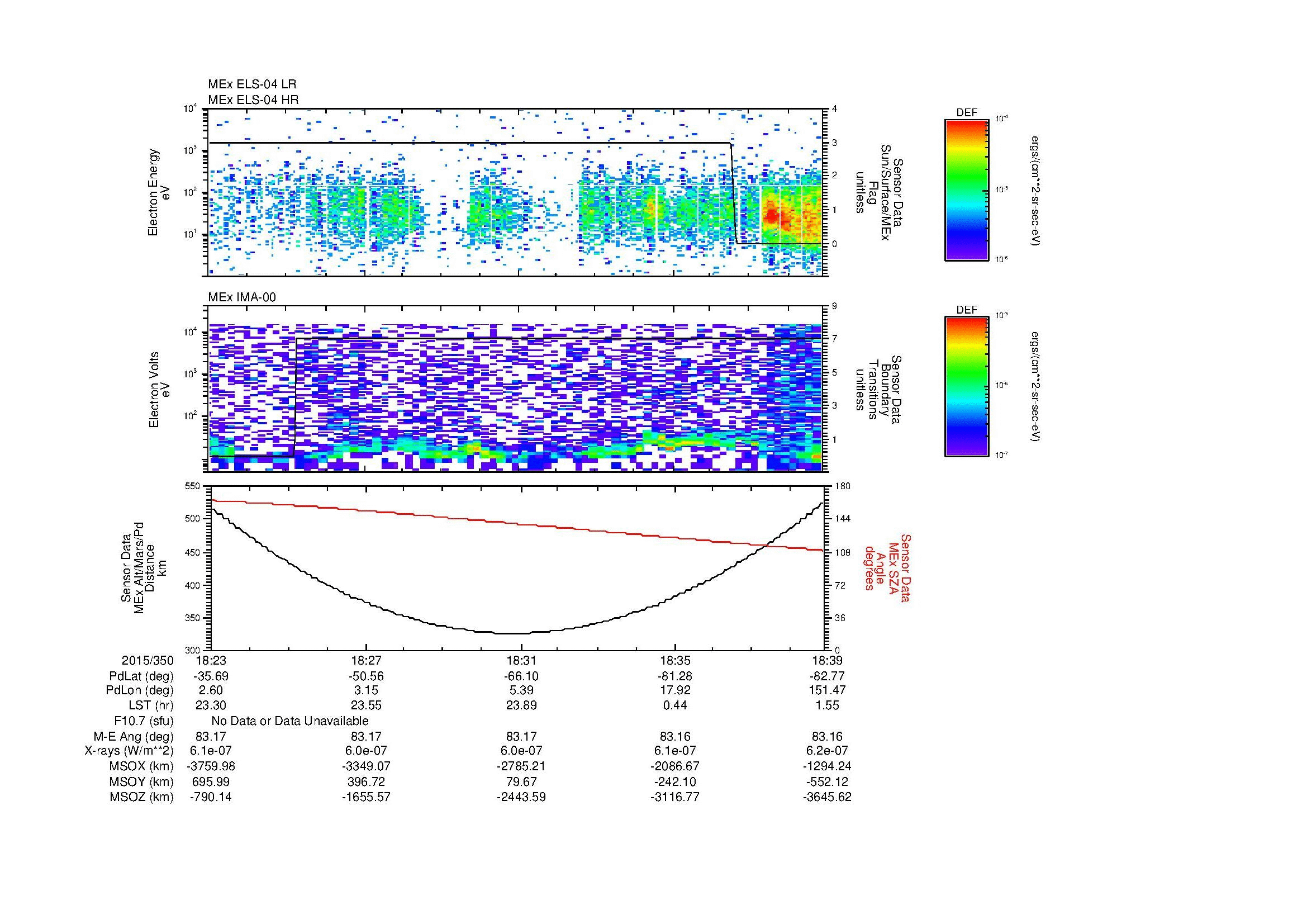 SurveyImages/MAVBS_MExion_2015350_1823_2015350_1839_C_Quicklook_ELS04_IMA00.gif