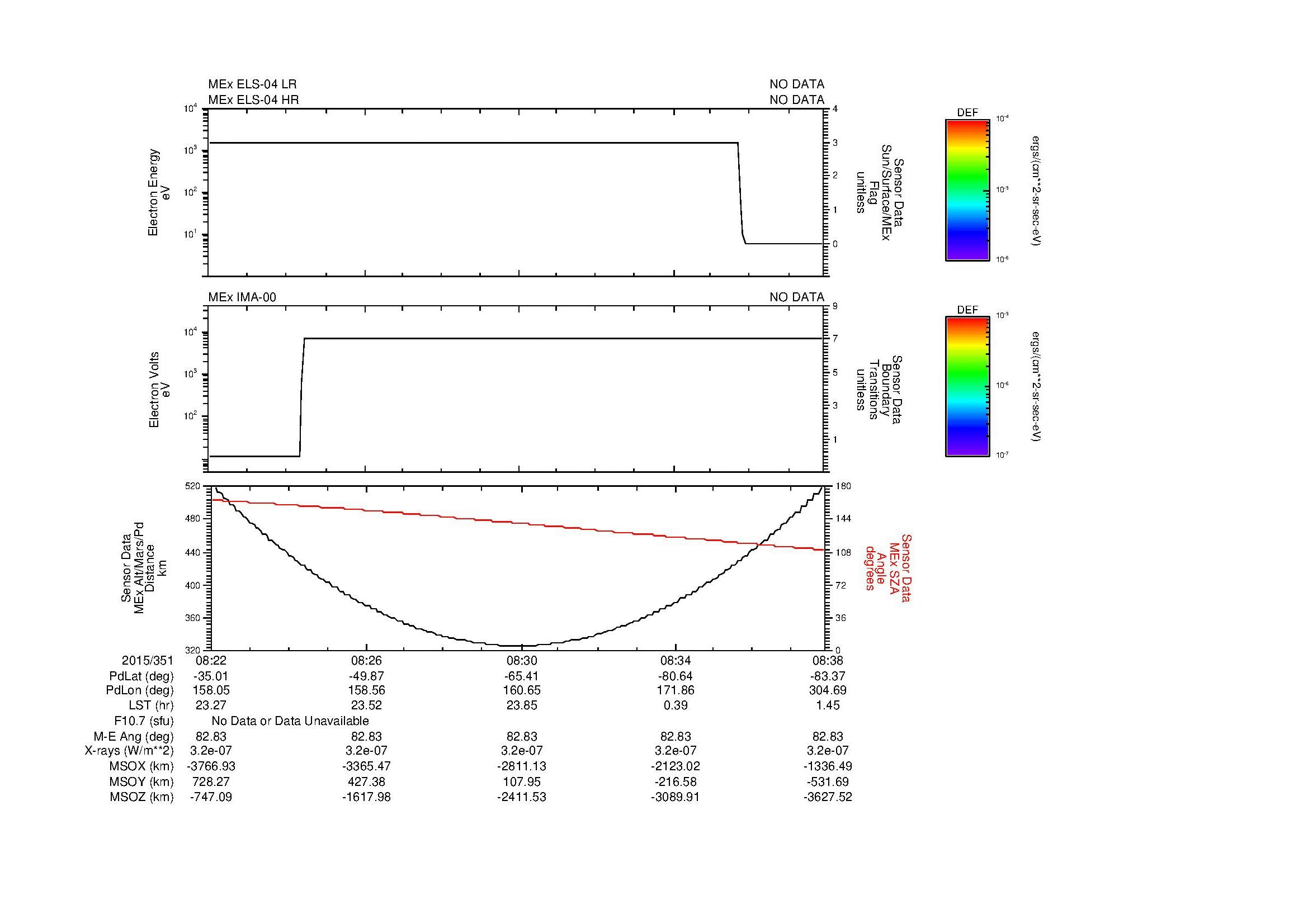 SurveyImages/MAVBS_MExion_2015351_0822_2015351_0838_C_Quicklook_ELS04_IMA00.gif
