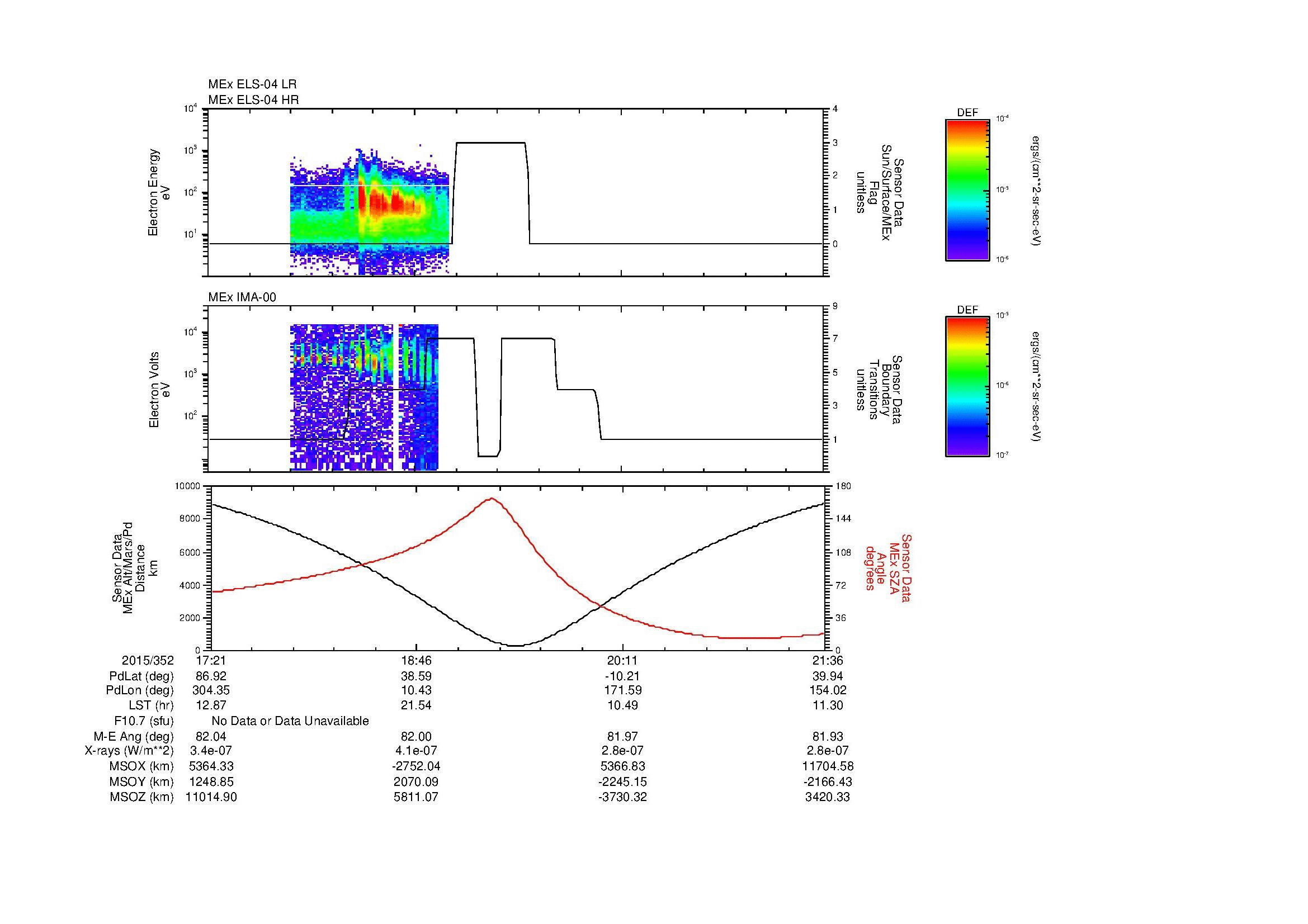 SurveyImages/MAVBS_MExion_2015352_1721_2015352_2136_B_Quicklook_ELS04_IMA00.gif