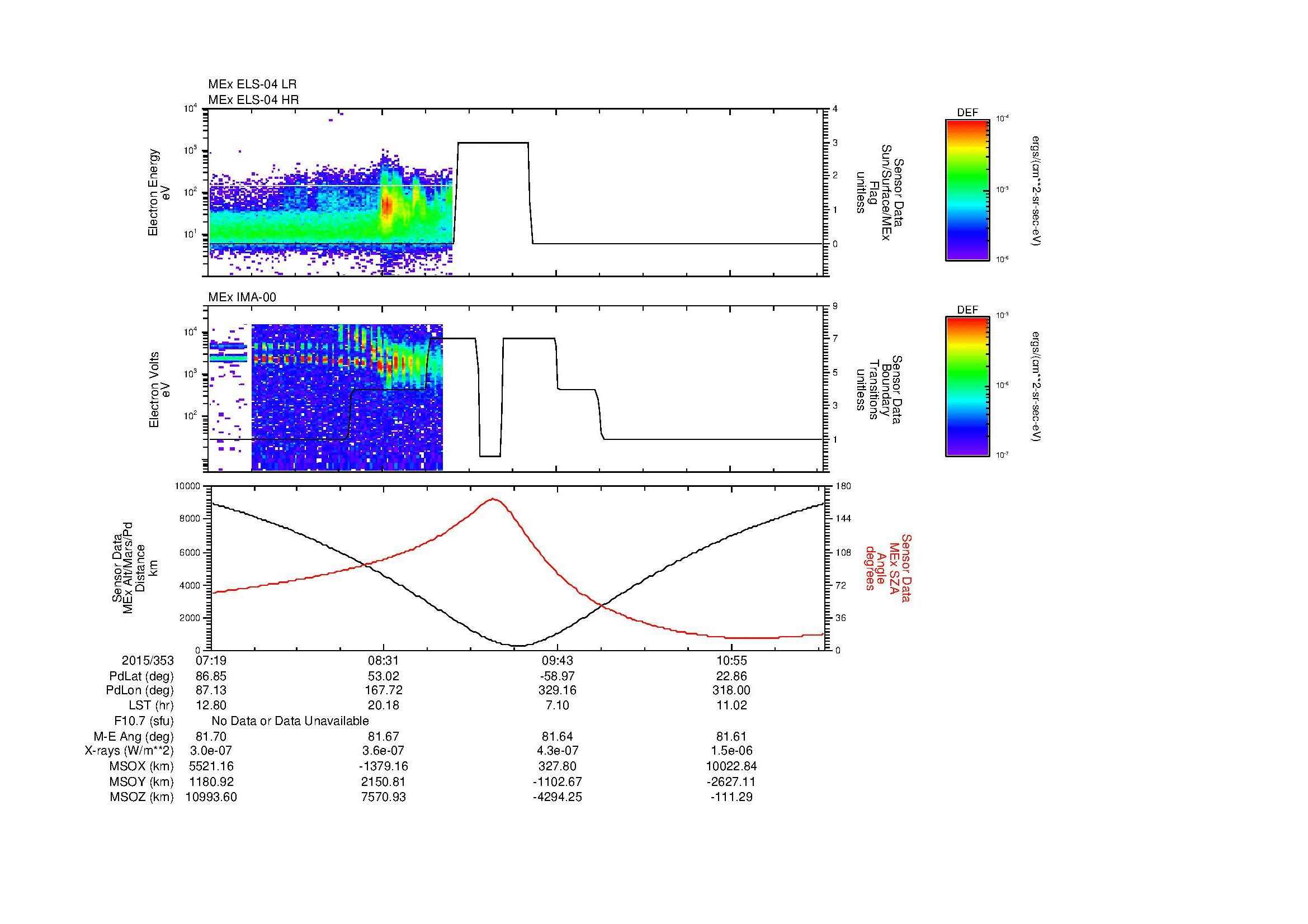 SurveyImages/MAVBS_MExion_2015353_0719_2015353_1135_B_Quicklook_ELS04_IMA00.gif