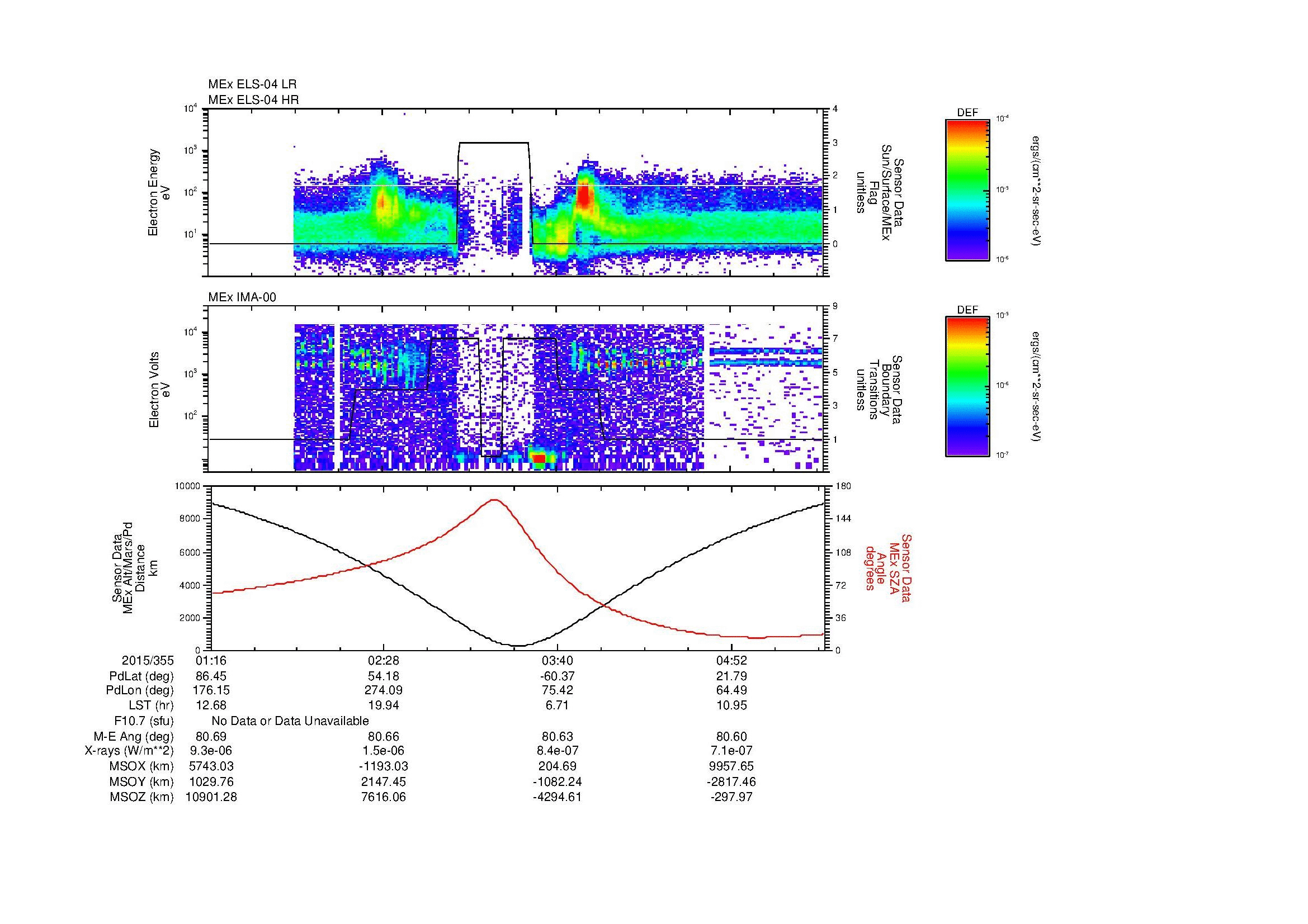 SurveyImages/MAVBS_MExion_2015355_0116_2015355_0532_B_Quicklook_ELS04_IMA00.gif