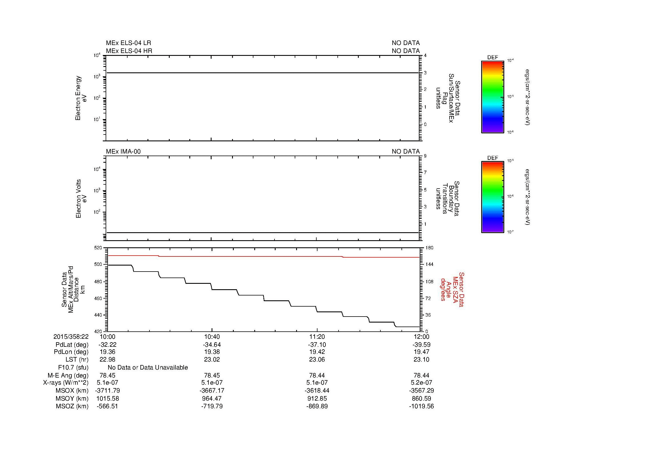 SurveyImages/MAVBS_MExion_2015358_2210_2015358_2212_C_Quicklook_ELS04_IMA00.gif