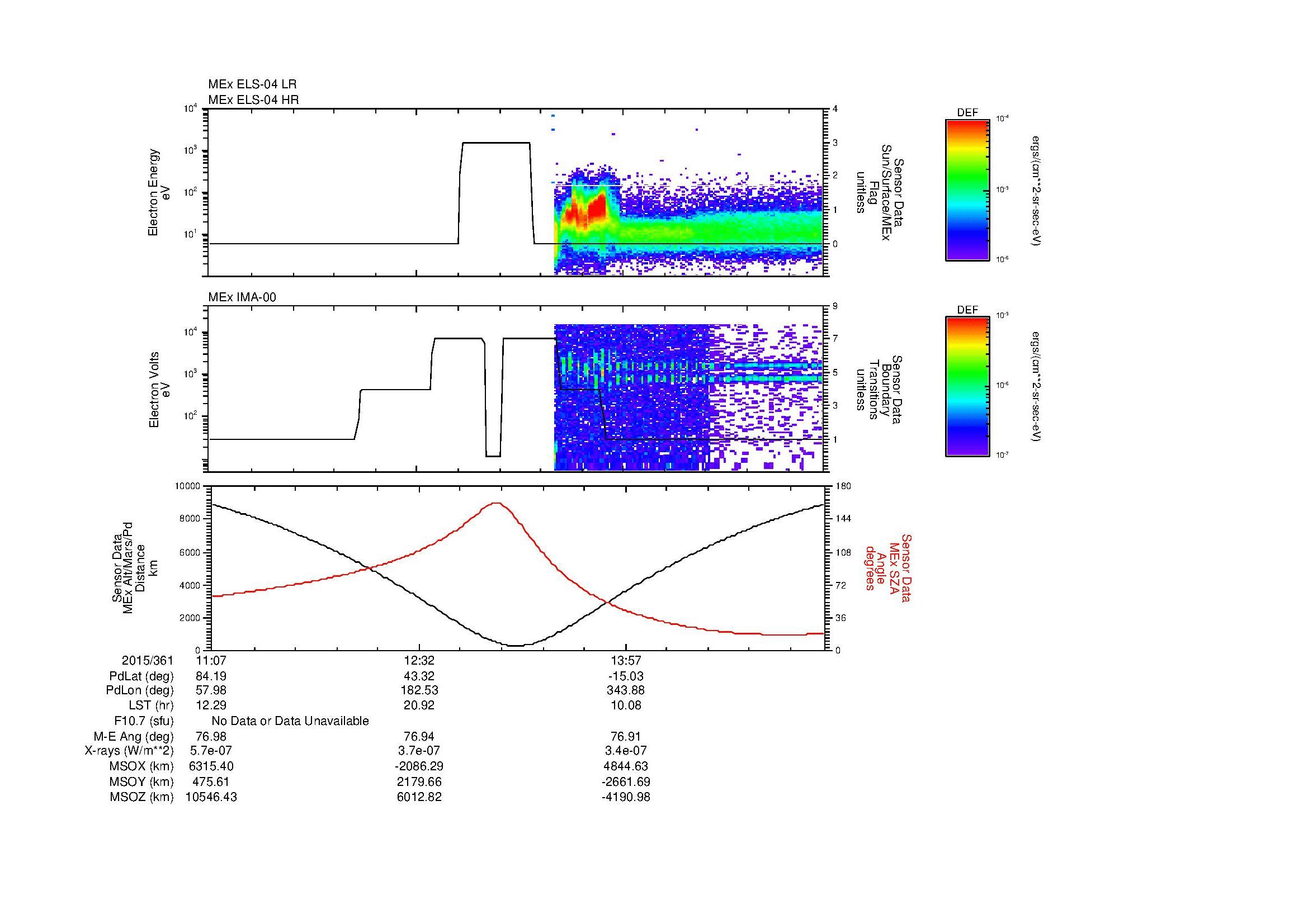 SurveyImages/MAVBS_MExion_2015361_1107_2015361_1521_B_Quicklook_ELS04_IMA00.gif
