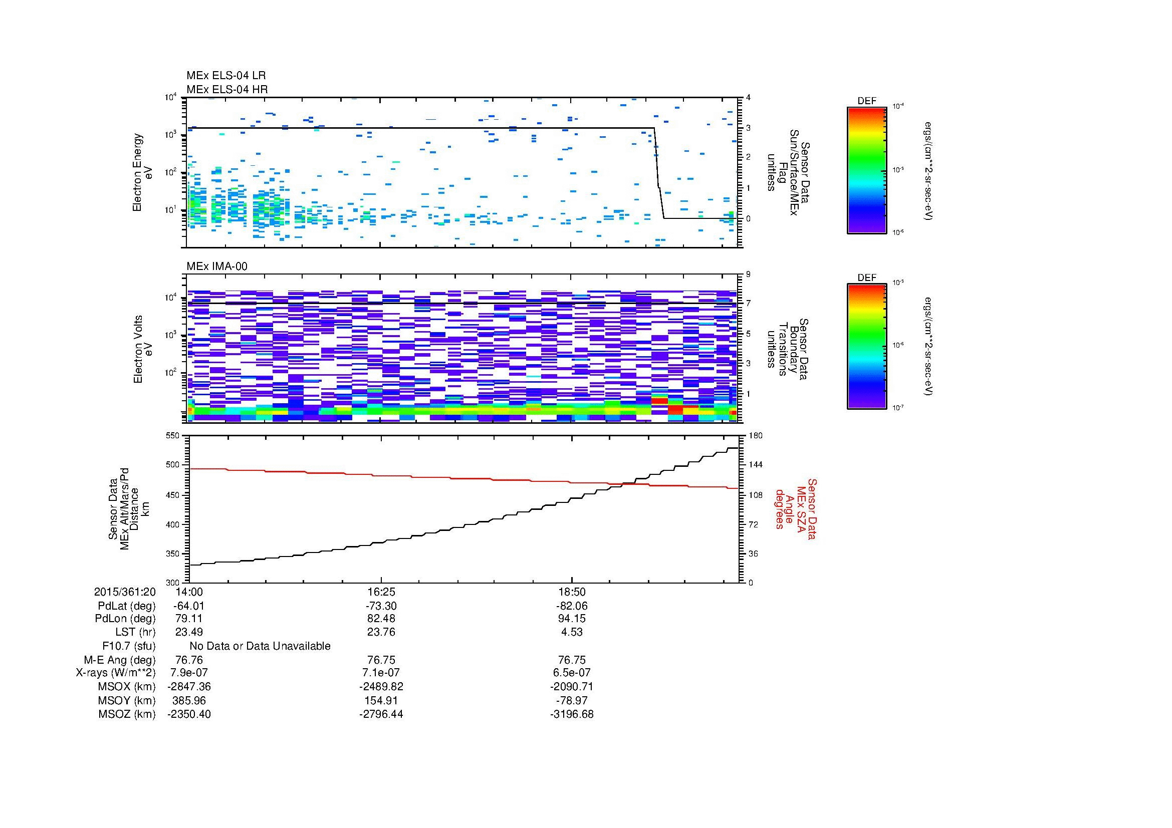 SurveyImages/MAVBS_MExion_2015361_2014_2015361_2021_C_Quicklook_ELS04_IMA00.gif