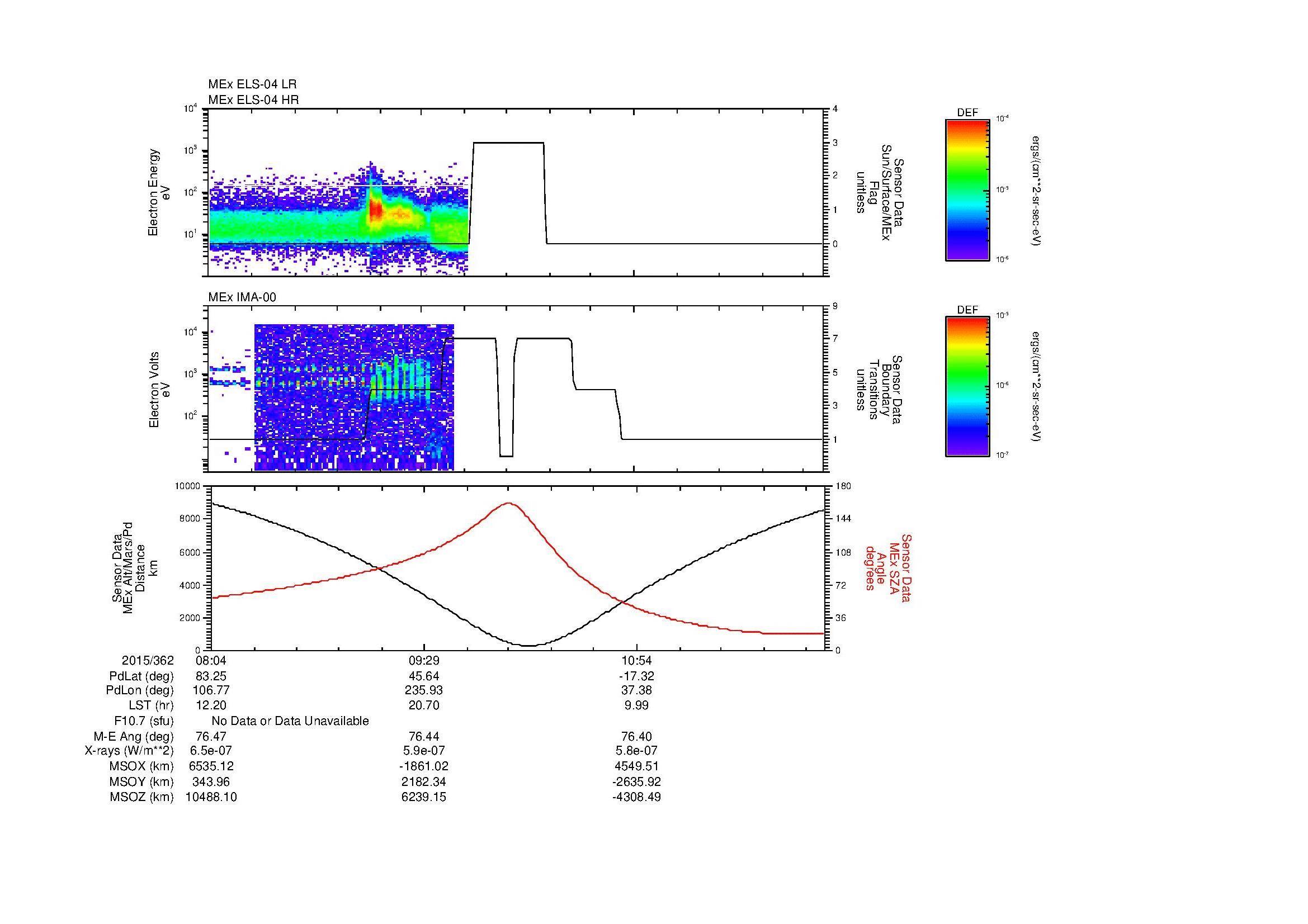 SurveyImages/MAVBS_MExion_2015362_0804_2015362_1211_B_Quicklook_ELS04_IMA00.gif