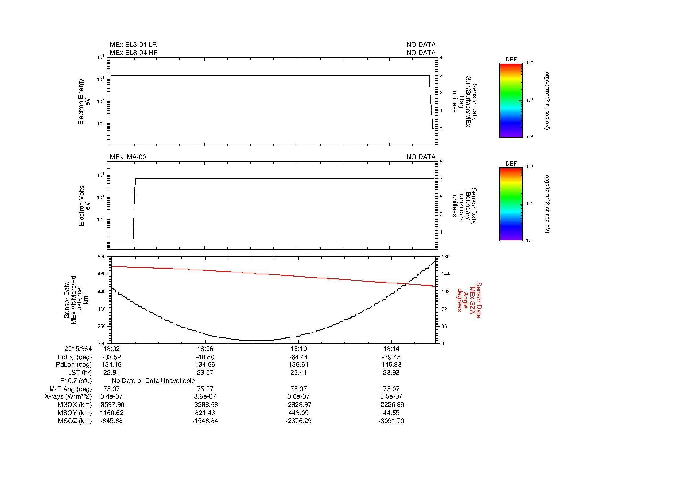 SurveyImages/MAVBS_MExion_2015364_1802_2015364_1816_C_Quicklook_ELS04_IMA00.gif