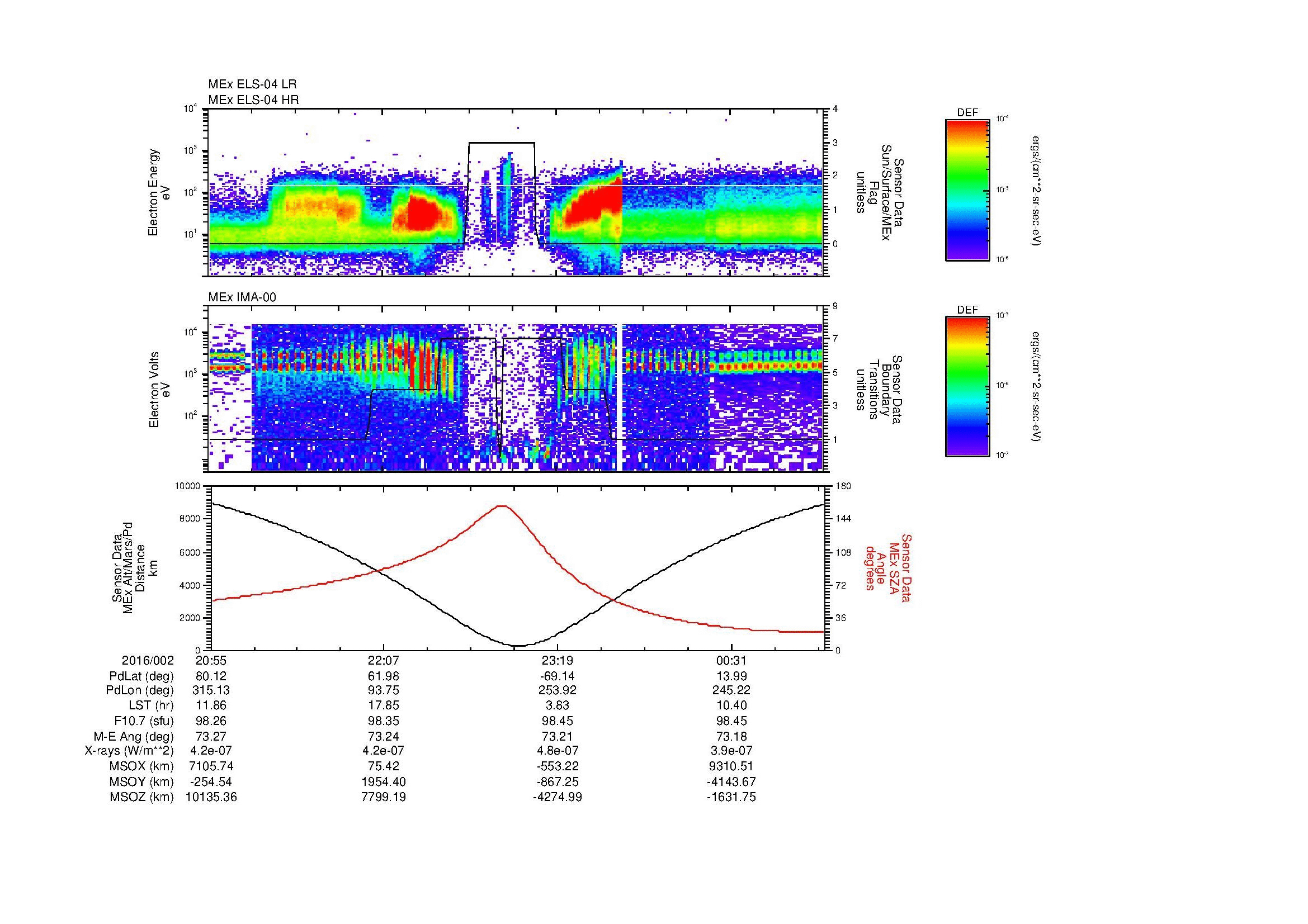 SurveyImages/MAVBS_MExion_2016002_2055_2016003_0111_B_Quicklook_ELS04_IMA00.gif