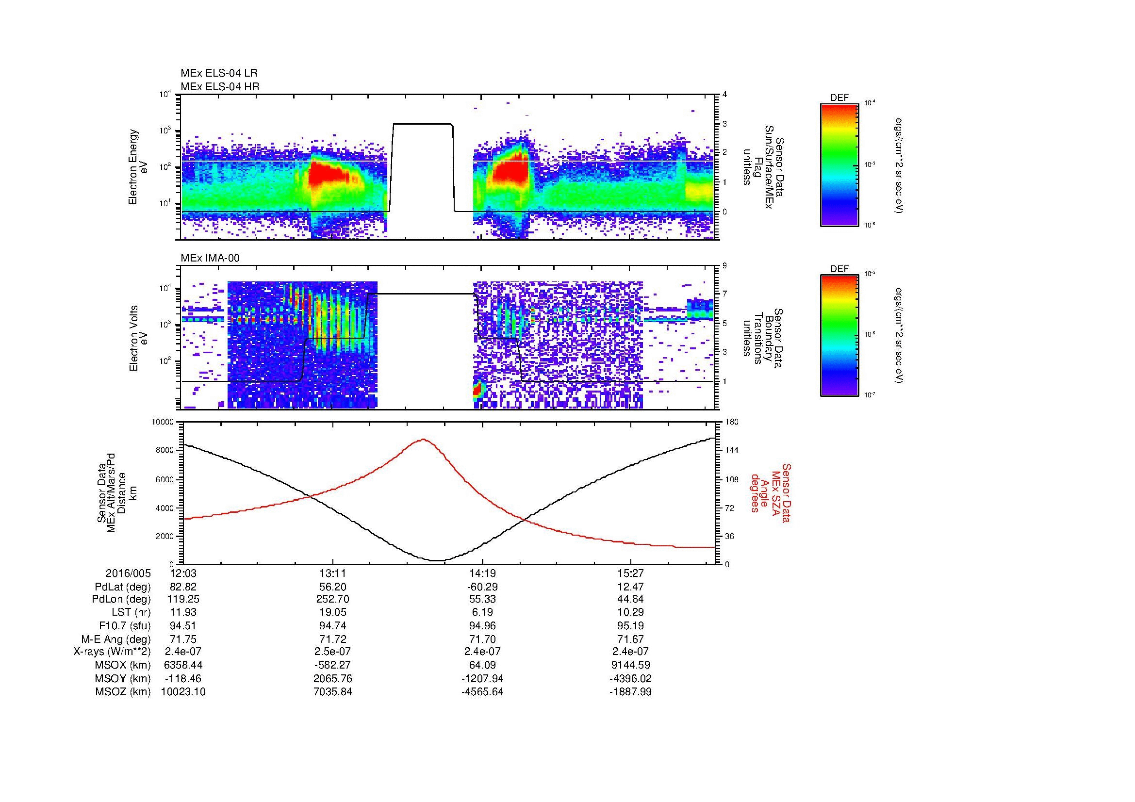 SurveyImages/MAVBS_MExion_2016005_1203_2016005_1607_B_Quicklook_ELS04_IMA00.gif