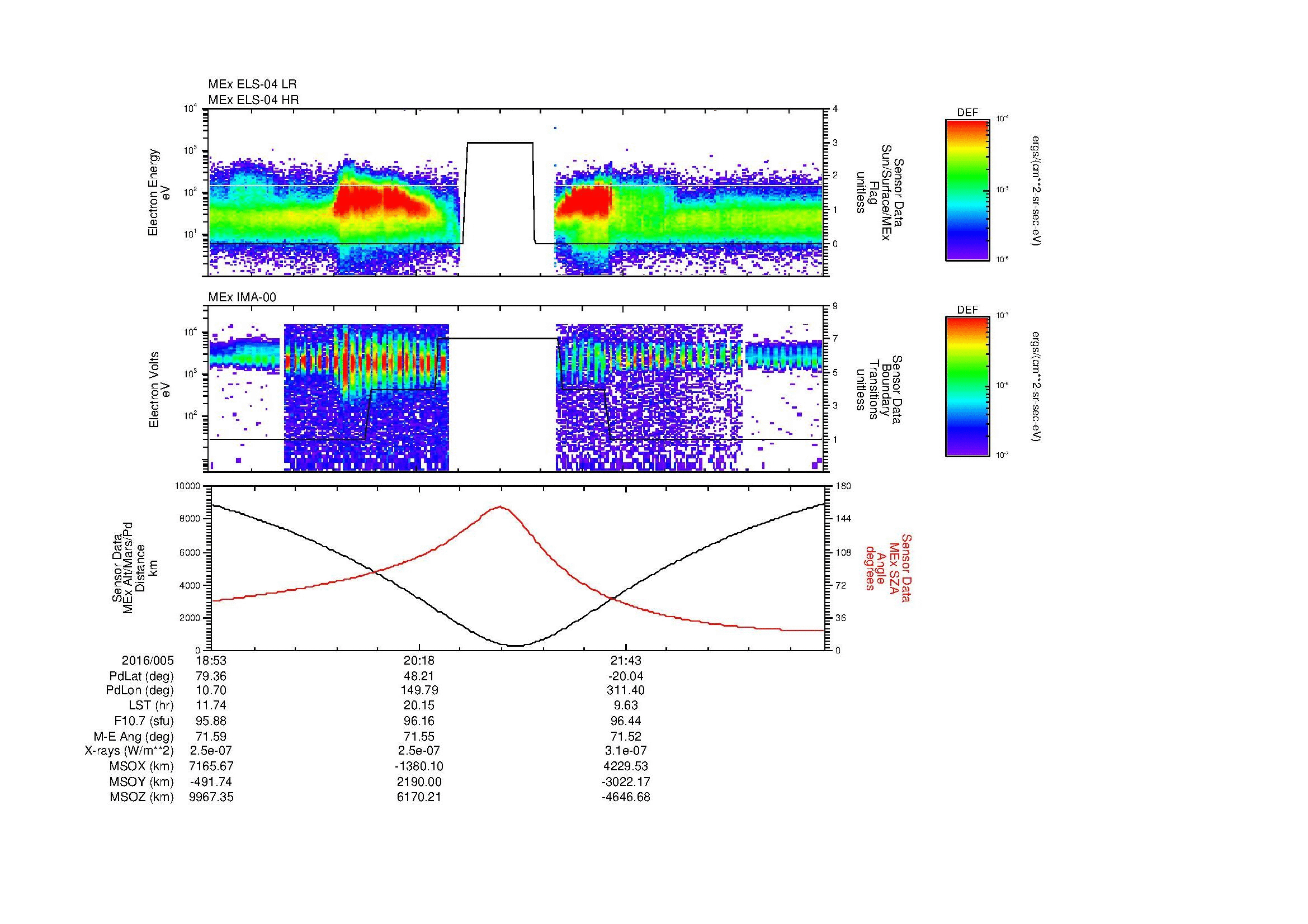 SurveyImages/MAVBS_MExion_2016005_1853_2016005_2307_B_Quicklook_ELS04_IMA00.gif