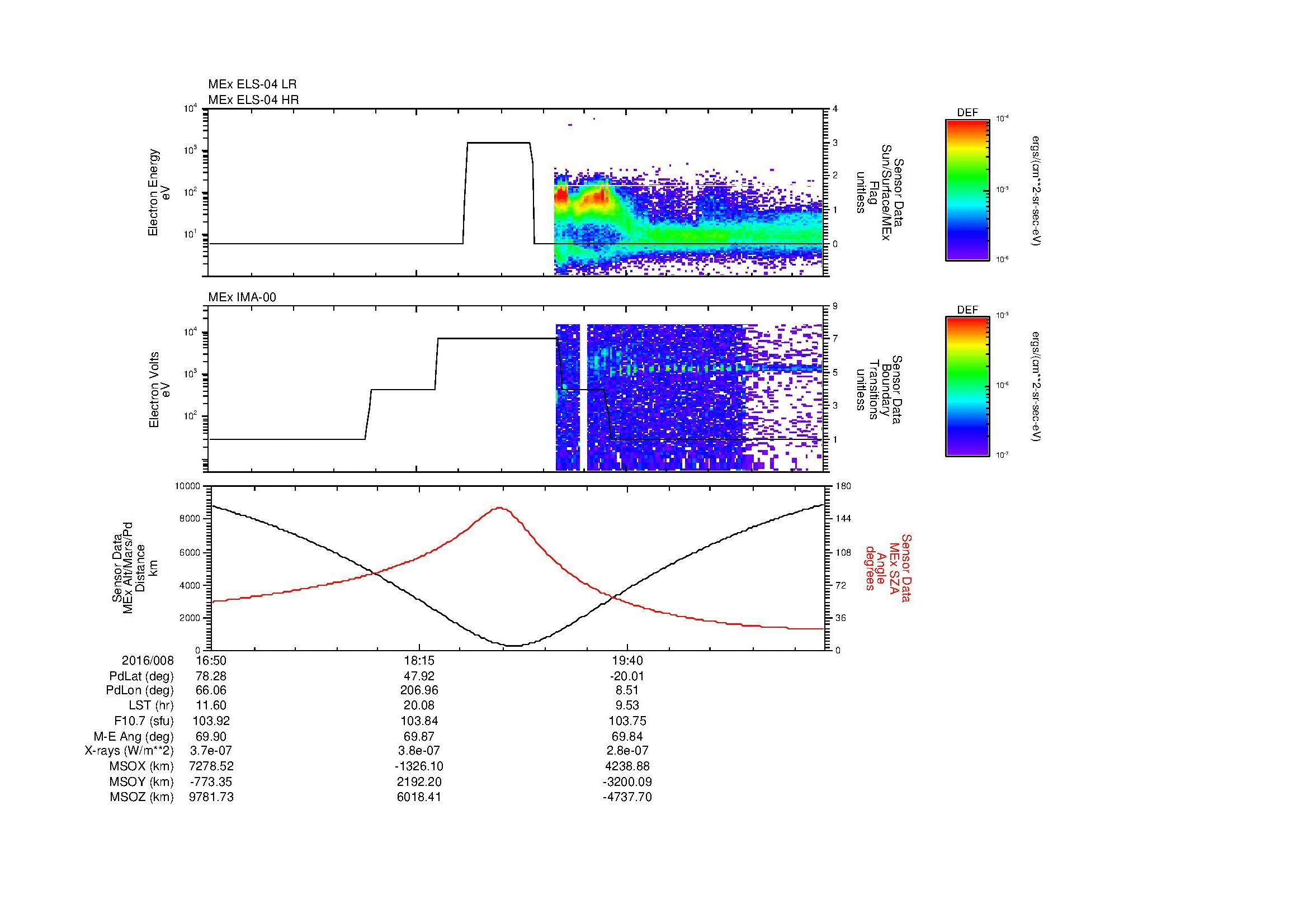 SurveyImages/MAVBS_MExion_2016008_1650_2016008_2102_B_Quicklook_ELS04_IMA00.gif