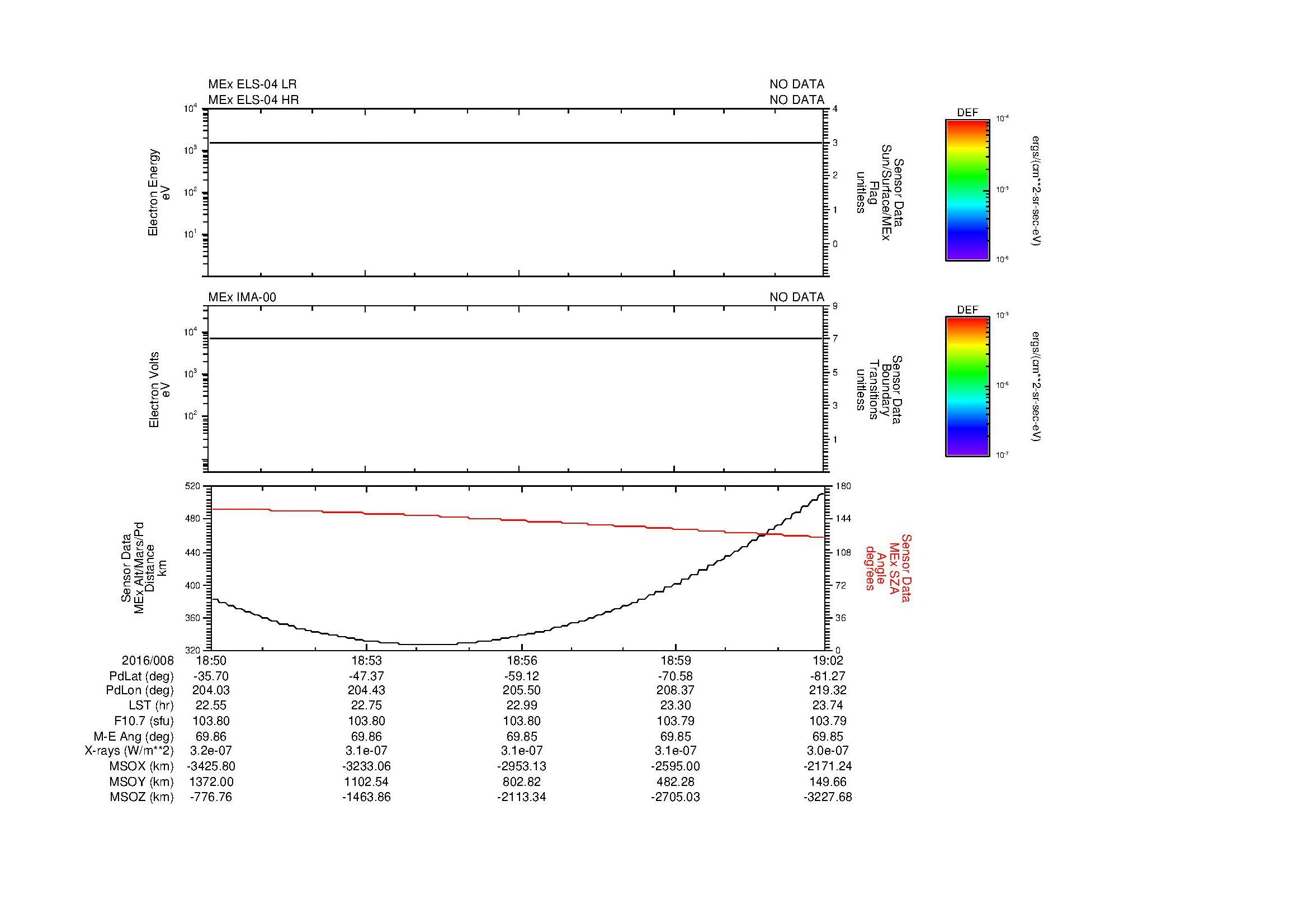 SurveyImages/MAVBS_MExion_2016008_1850_2016008_1902_C_Quicklook_ELS04_IMA00.gif