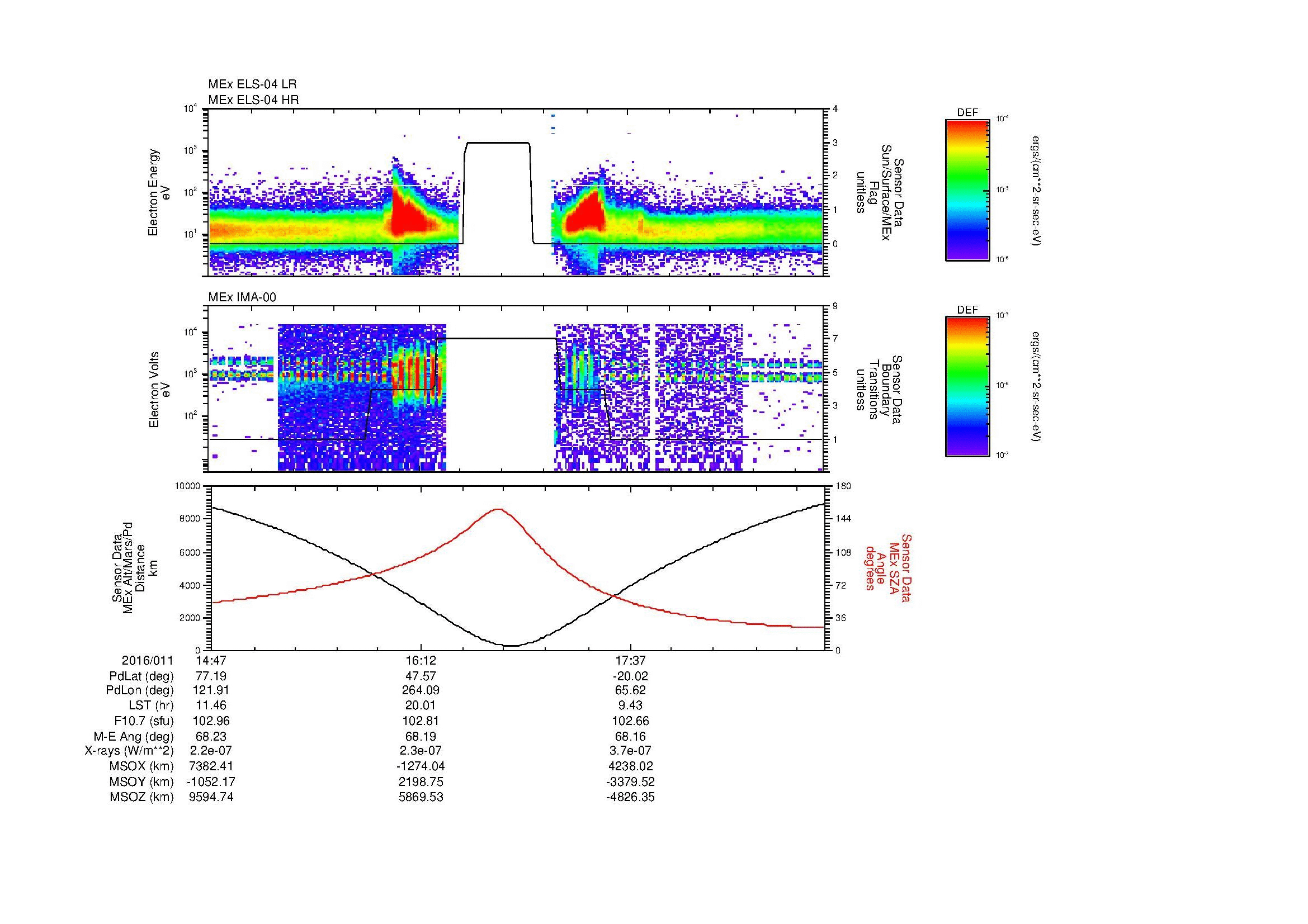 SurveyImages/MAVBS_MExion_2016011_1447_2016011_1858_B_Quicklook_ELS04_IMA00.gif
