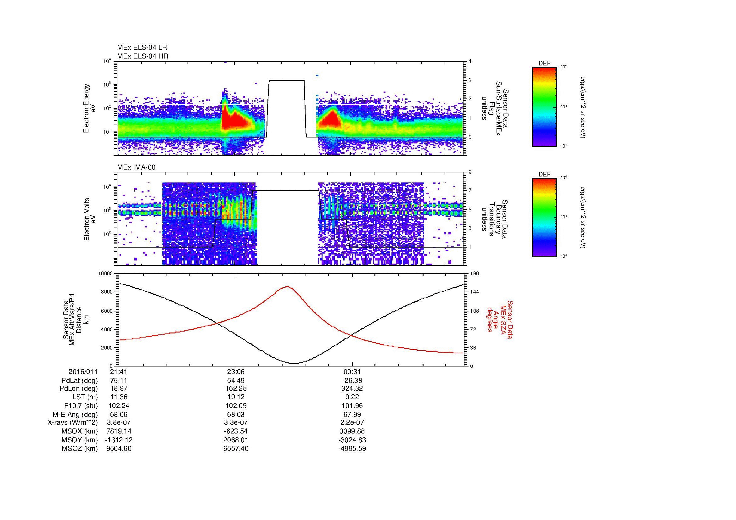 SurveyImages/MAVBS_MExion_2016011_2141_2016012_0154_B_Quicklook_ELS04_IMA00.gif