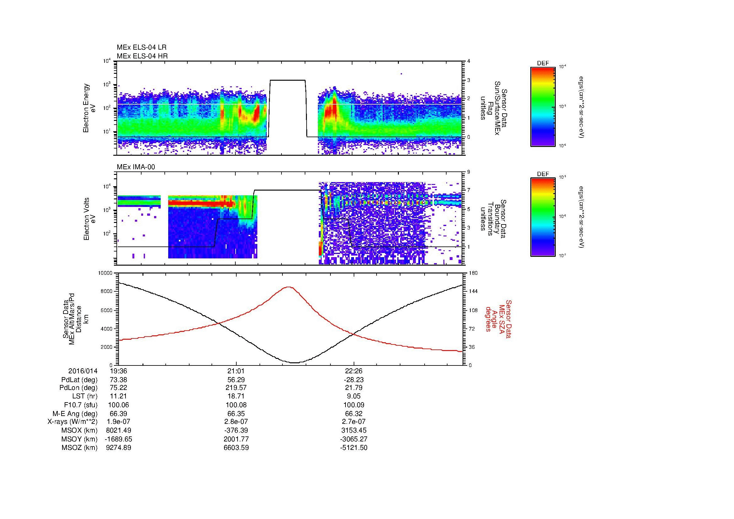 SurveyImages/MAVBS_MExion_2016014_1936_2016014_2347_B_Quicklook_ELS04_IMA00.gif
