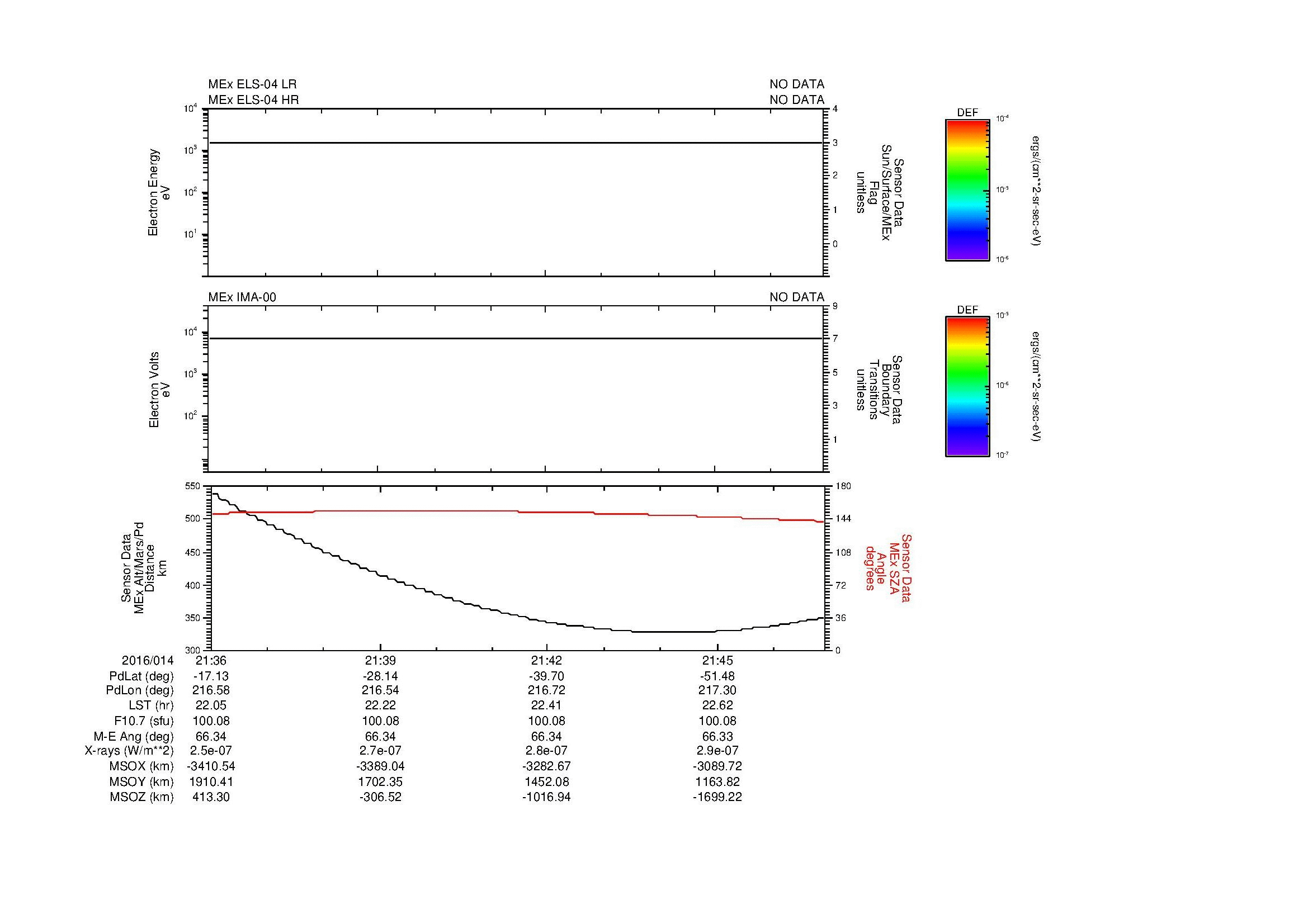SurveyImages/MAVBS_MExion_2016014_2136_2016014_2147_C_Quicklook_ELS04_IMA00.gif