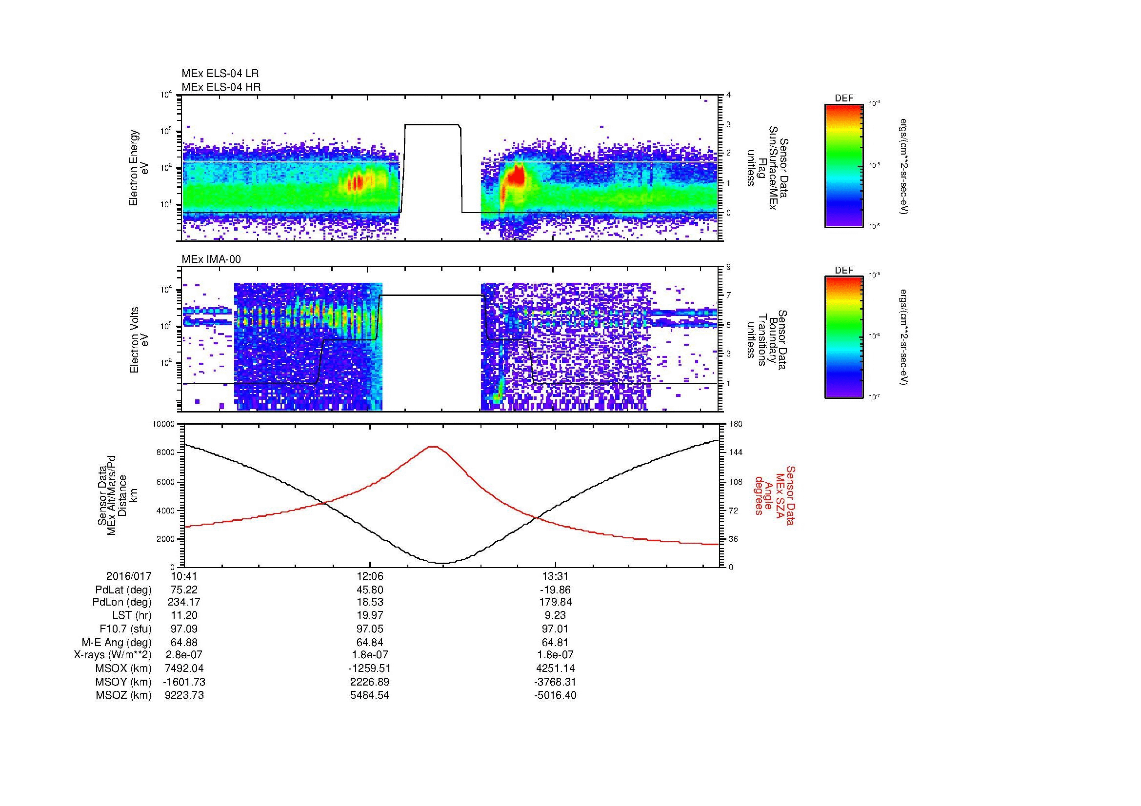 SurveyImages/MAVBS_MExion_2016017_1041_2016017_1448_B_Quicklook_ELS04_IMA00.gif