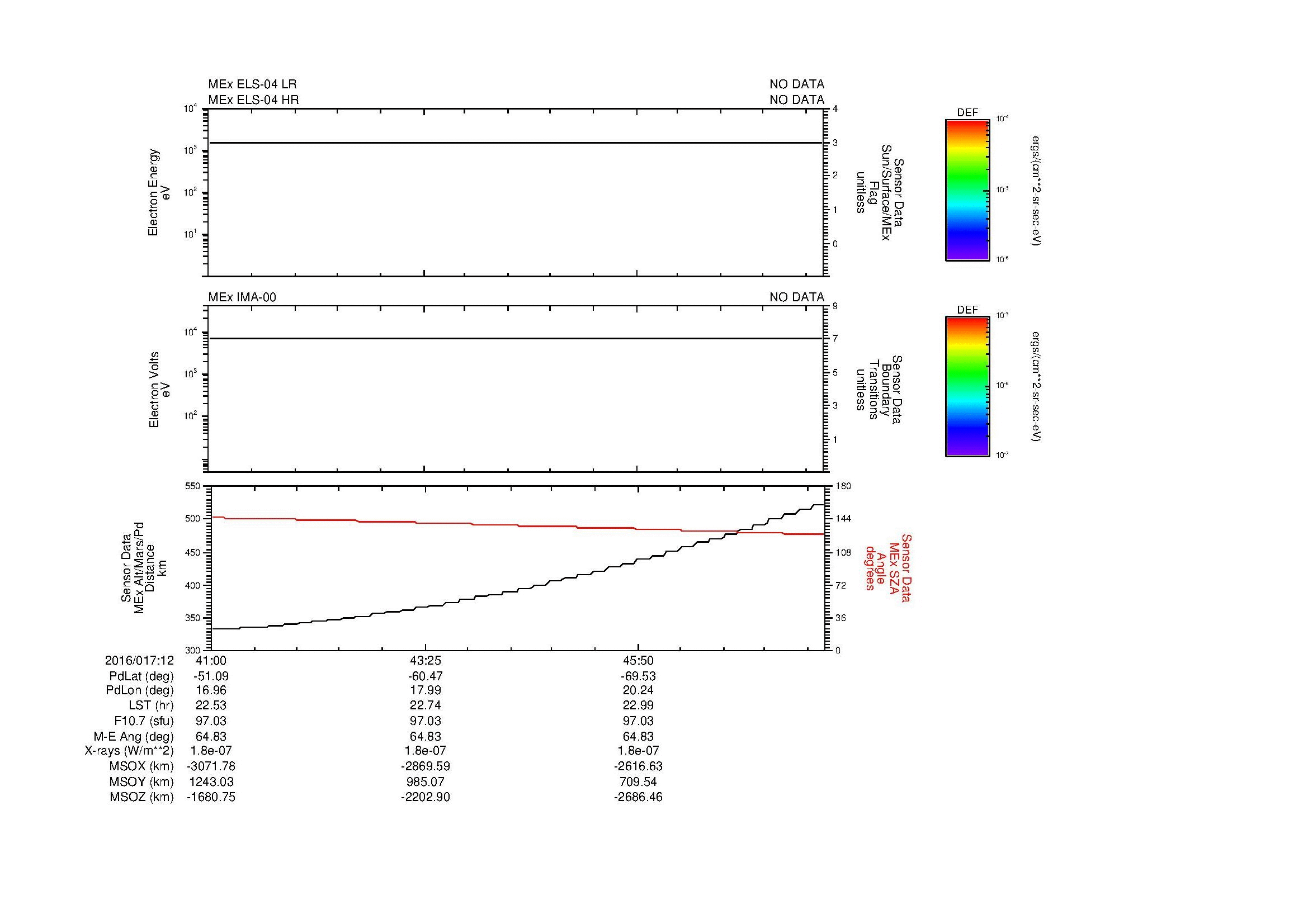 SurveyImages/MAVBS_MExion_2016017_1241_2016017_1248_C_Quicklook_ELS04_IMA00.gif