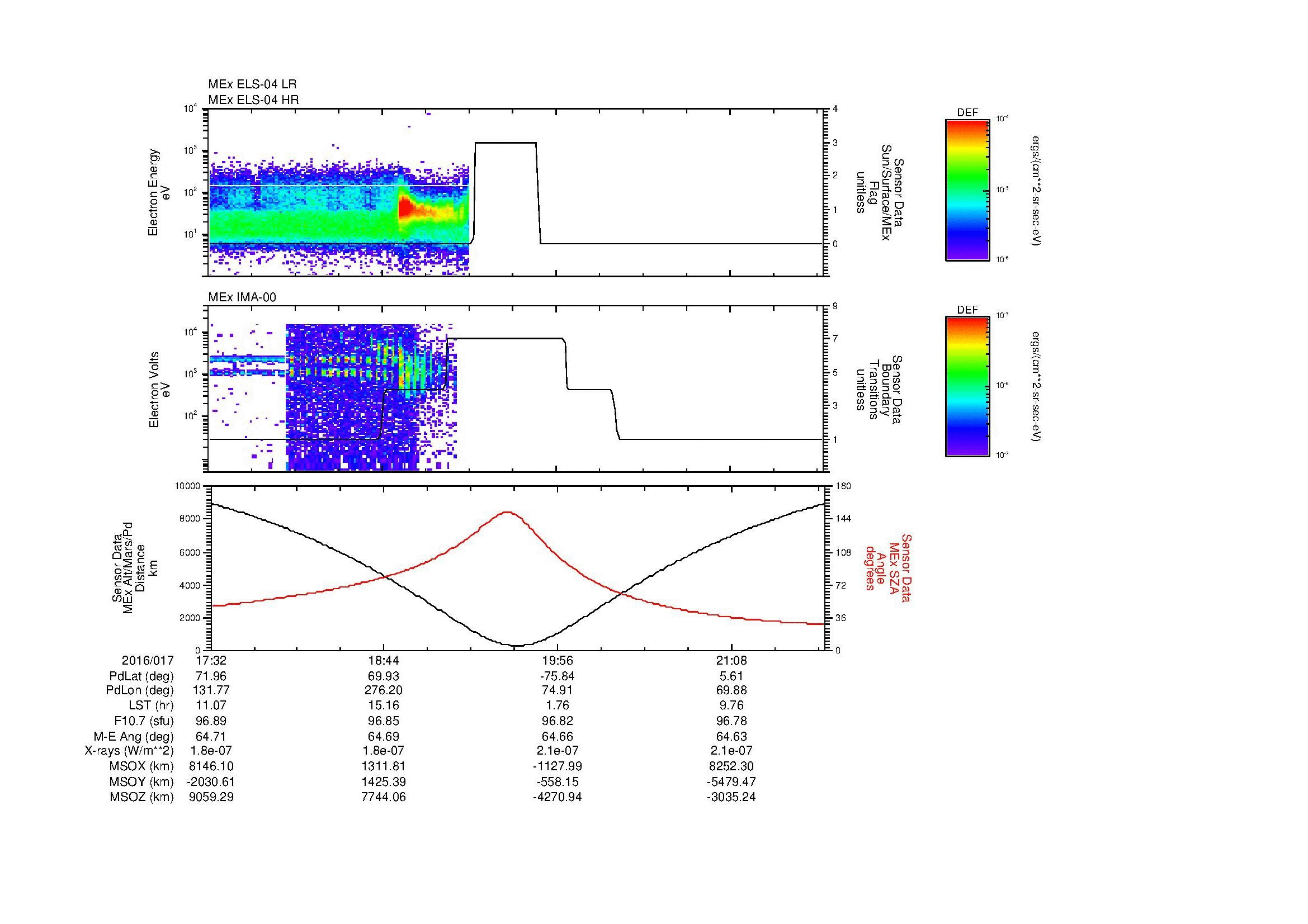 SurveyImages/MAVBS_MExion_2016017_1732_2016017_2148_B_Quicklook_ELS04_IMA00.gif