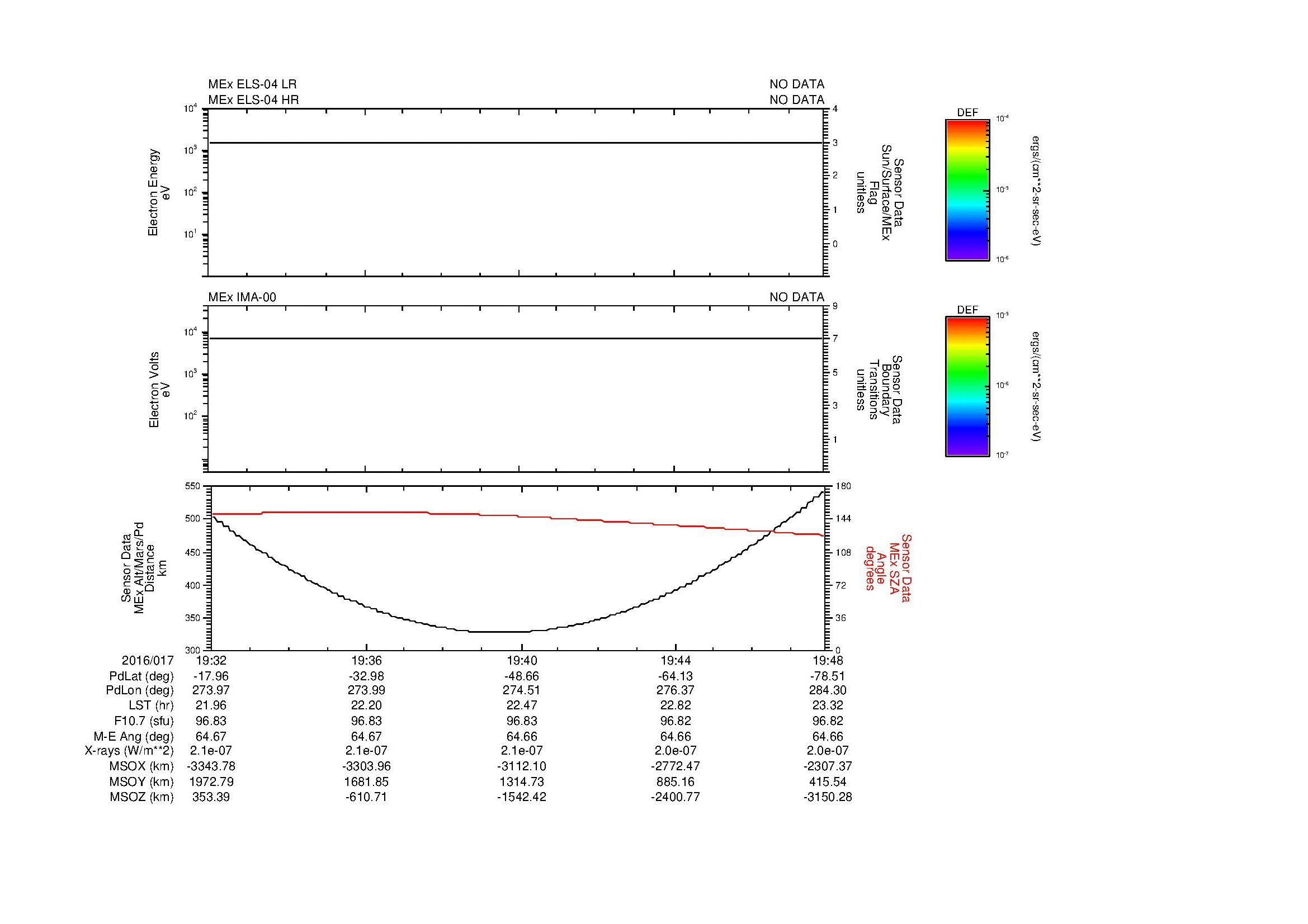 SurveyImages/MAVBS_MExion_2016017_1932_2016017_1948_C_Quicklook_ELS04_IMA00.gif