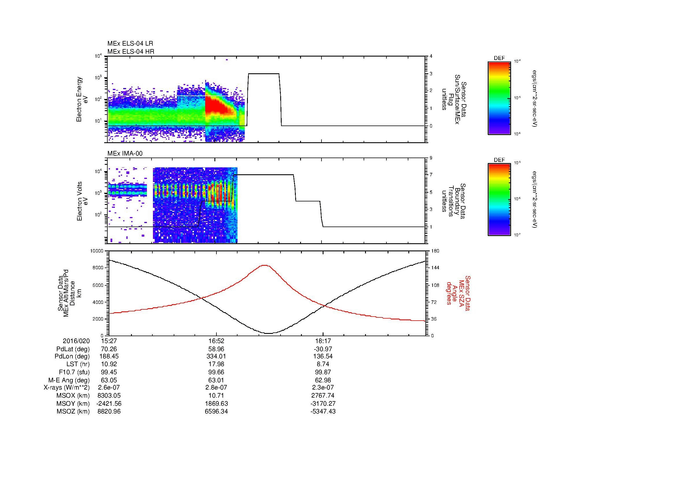 SurveyImages/MAVBS_MExion_2016020_1527_2016020_1940_B_Quicklook_ELS04_IMA00.gif