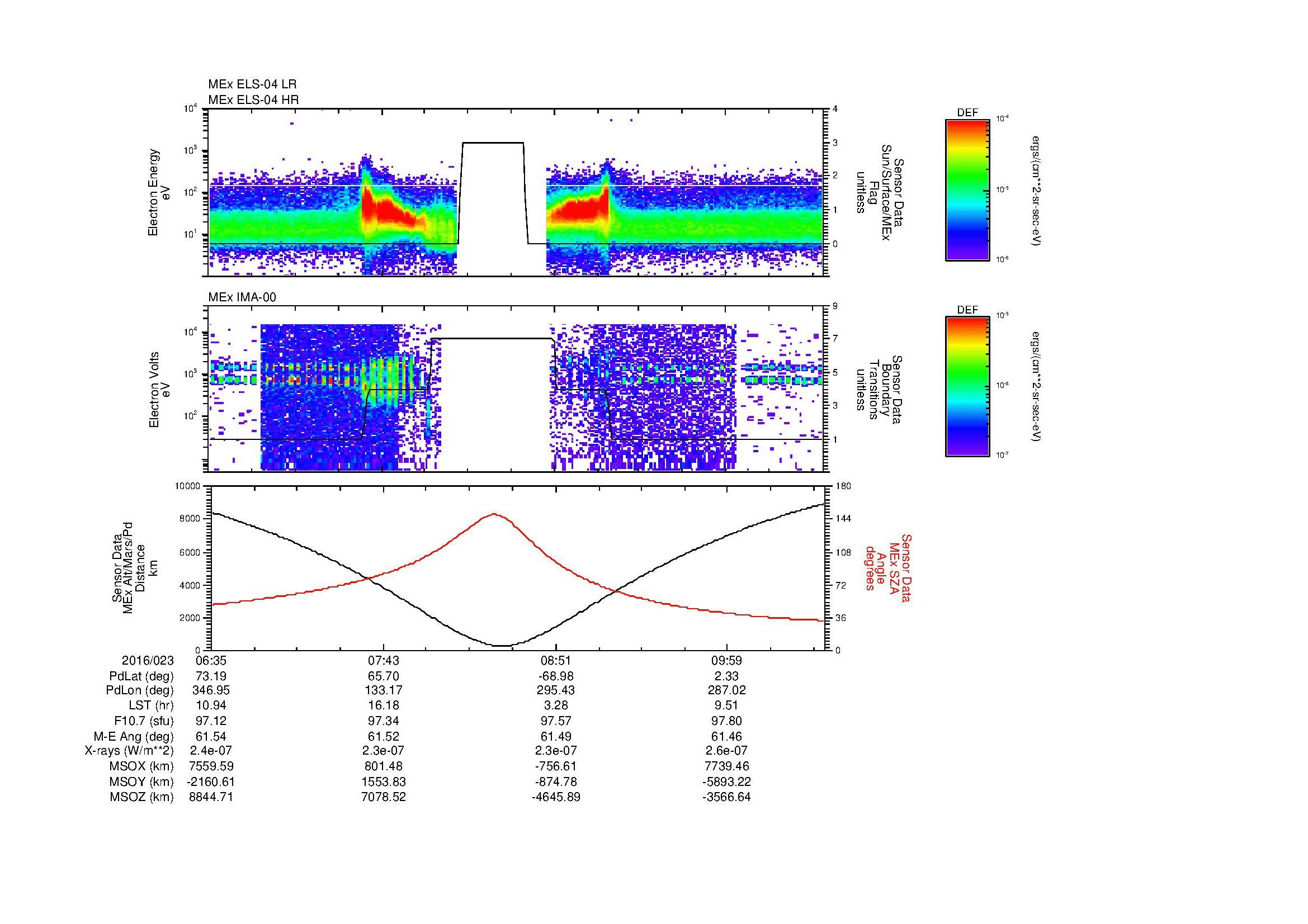 SurveyImages/MAVBS_MExion_2016023_0635_2016023_1039_B_Quicklook_ELS04_IMA00.gif