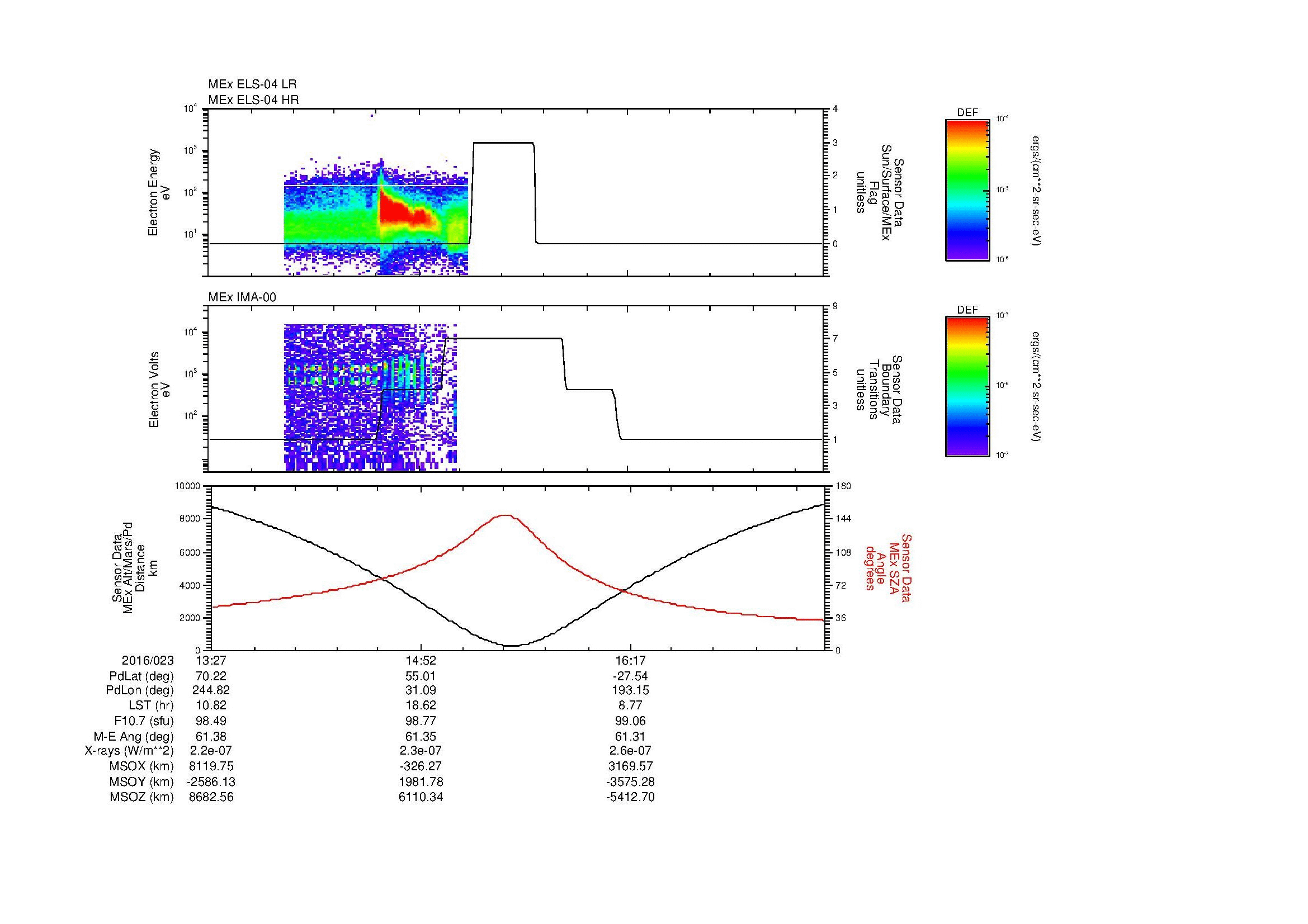 SurveyImages/MAVBS_MExion_2016023_1327_2016023_1738_B_Quicklook_ELS04_IMA00.gif