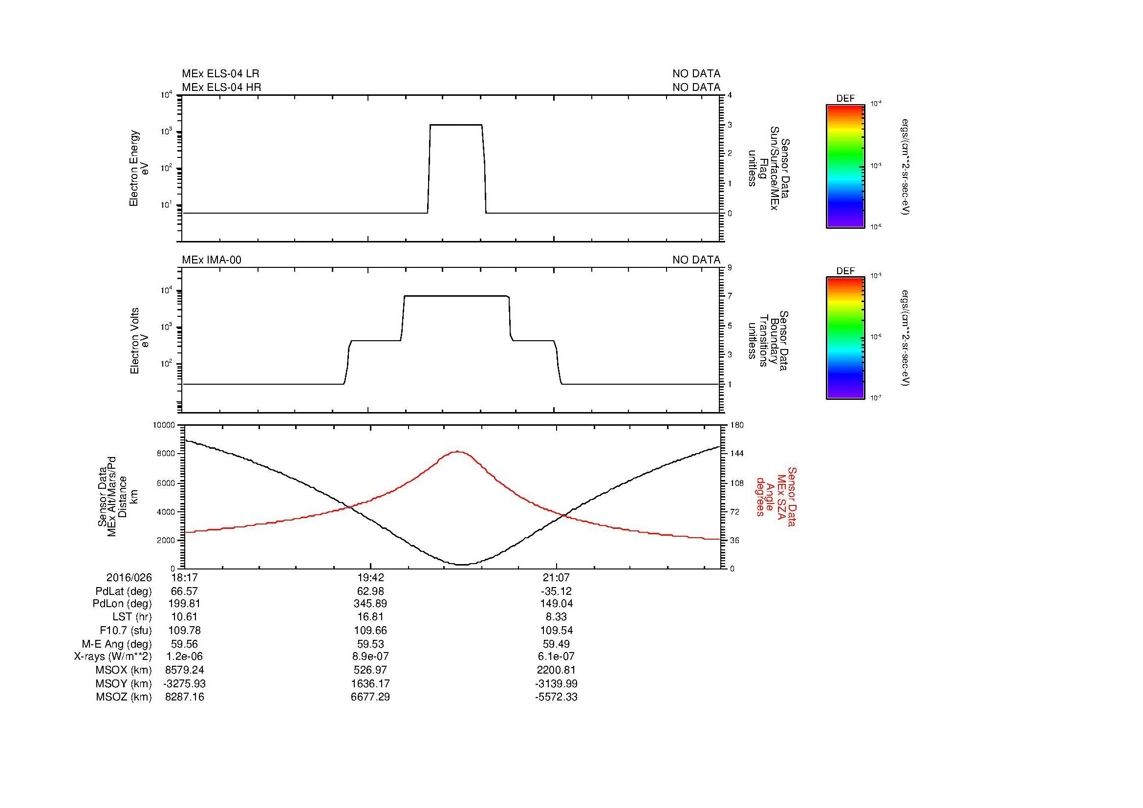 SurveyImages/MAVBS_MExion_2016026_1817_2016026_2224_B_Quicklook_ELS04_IMA00.gif