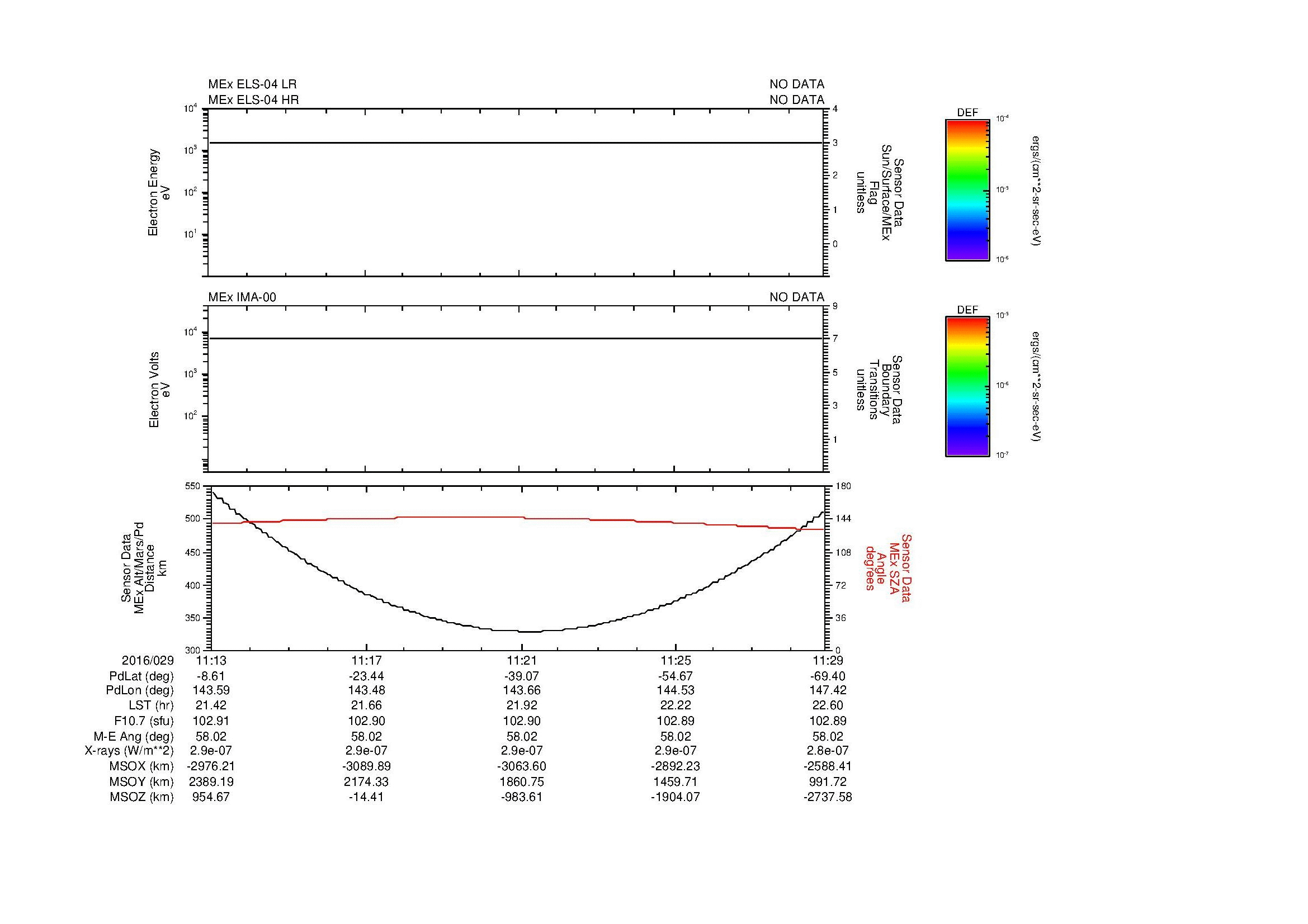 SurveyImages/MAVBS_MExion_2016029_1113_2016029_1129_C_Quicklook_ELS04_IMA00.gif