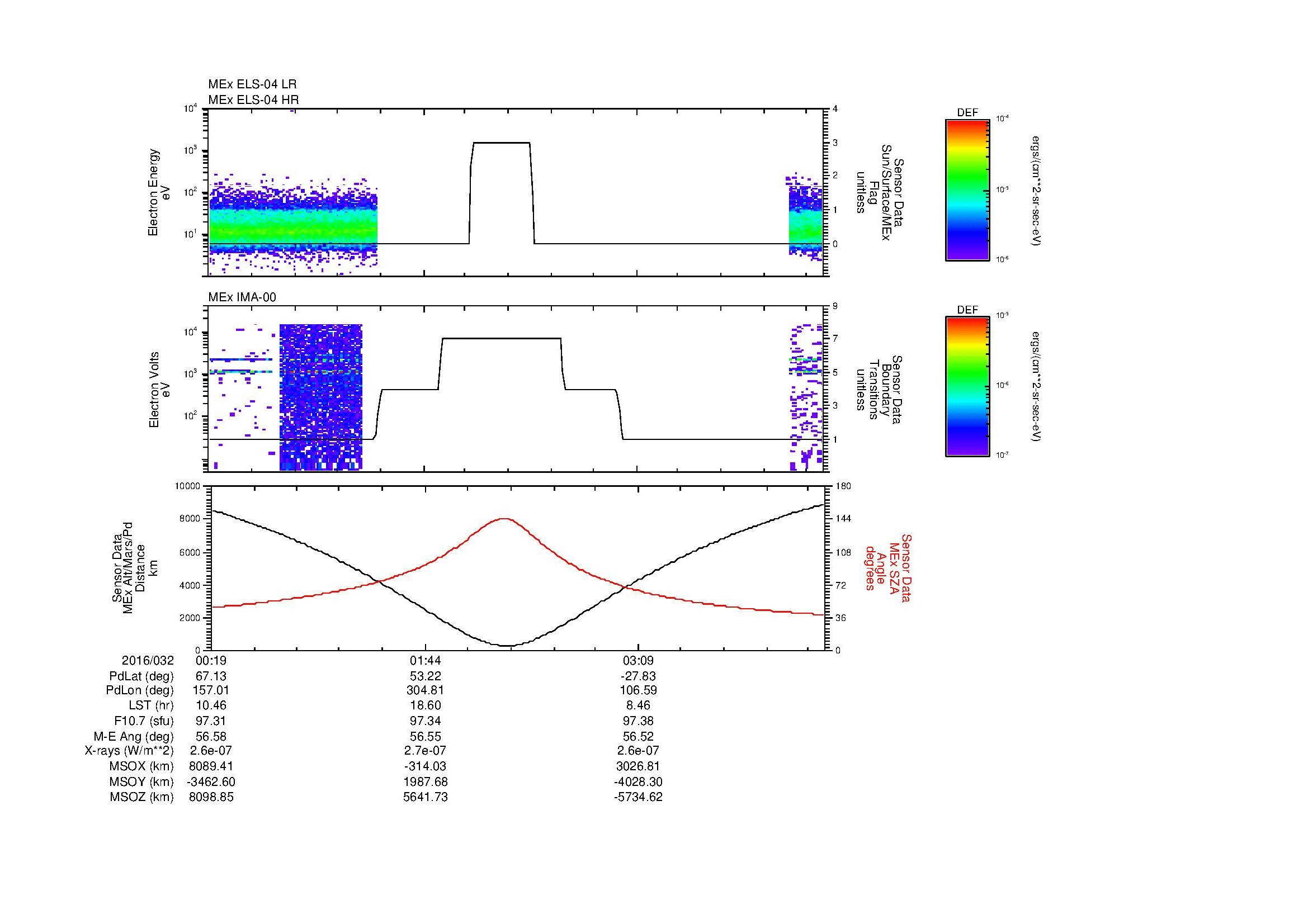 SurveyImages/MAVBS_MExion_2016032_0019_2016032_0425_B_Quicklook_ELS04_IMA00.gif